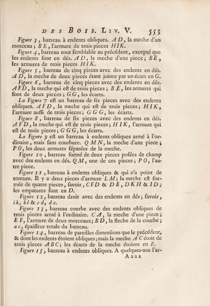 Figure 3 , barreau à endents obliques. A D ? la meche d’un morceau ; B E y l’armure de trois pièces HIK. Figure 4 y barreau tout femblable au précédent^ excepté que les endents font en dés. A D y la meche d’une piece ; B E , les armures de trois pièces H1 K. Fig ure y y barreau de cinq pièces avec des endents en dés. A D y la meche de deux pièces étant jointe par un écart en G* Fig ure 6 y barreau de cinq pièces avec des endents en dés. AF D y la meche qui eft de trois pièces ; B E y les armures qui font de deux pièces ; G G y les écarts. La Figure y eft un barreau de fix pièces avec des endents obliques. AFD y la meche qui eft de trois pièces; HIK$ l’armure aufii de trois pièces; G G Gy les écarts. Figure 8 y barreau de fix pièces avec des endents en dés* A F D y la meche qui eft de trois pièces ; H IK y l’armure qui eft de trois pièces ; G G Gy les écarts. La Figure y eft un barreau à endents obliques armé à l’or¬ dinaire y mais fans courbure. Q M Ny la meche d’une piece § F 0 y les deux armures féparées de la meche. Figure i o y barreau formé de deux pièces pofées de champ avec des endents en dés. QM3 une de ces pièces y P 0y Tau» tre piece. Figure il y barreau à endents obliques & qui n’a point de tonture. 11 y a deux pièces d’armure L Al ; la meche eft for¬ mée de quatre pièces 5 favoir y CFD & DE$DKH&cID y les empatures font en D» Fig ure x i y barreau droit avec des endents en dés ; favoir 3 iky kl &c c dy de• Figure i $ y barreau courbe avec des endents obliques de trois pièces armé à l’ordinaire. C A y la meche d’une piece ; E F y l’armure de deux morceaux; B D 9 la fléché de la courbe ; a c y épaiffeur totale du barreau. Figure 14 y barreau de pareilles dîmenfions que le précédent^ & dont les endents étoient obliques; mais la meche A C étoit de trois pièces ABC; les écarts de la meche étoient en E. Figure 1 $ y barreau à endents obliques. A quelques-uns l’ar« A a a a