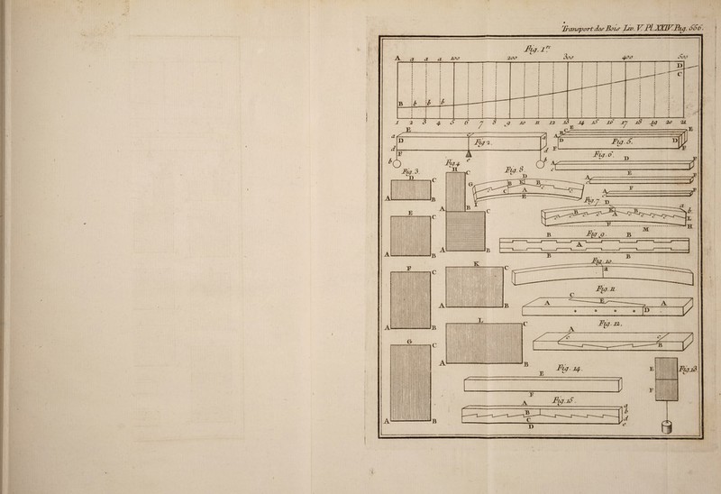 t 'Jj'cnisjportde# Bout Iav. PTPl.JOŒ^Paq. S5ù,