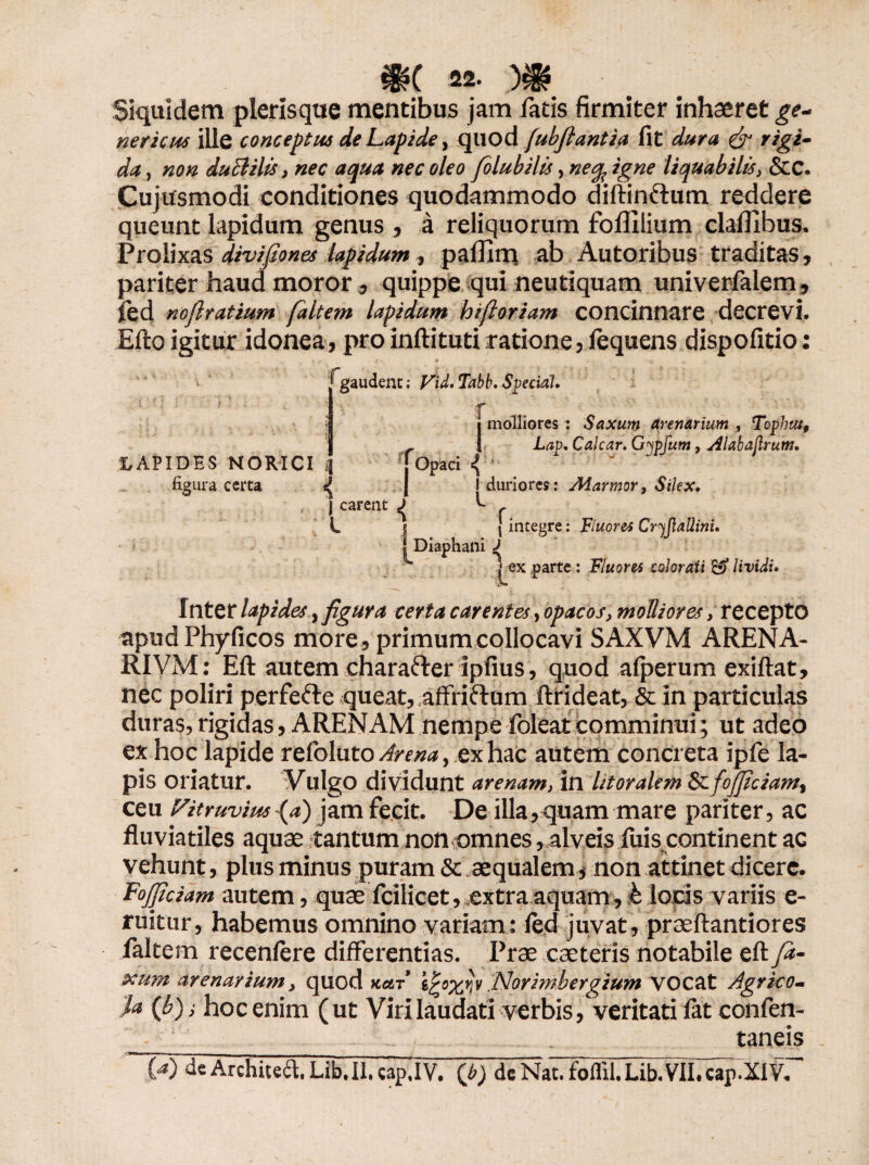 Siquidem plerisque mentibus jam fatis firmiter inhaeret ge¬ neticus ille conceptus de Lapide, quod fubfiantia (it dura & rigi¬ da , non duBilis, nec aqua nec oleo fblubilis, neu, igne liquabilis, &C. Cujusmodi conditiones quodammodo diftinftum reddere queunt lapidum genus , a reliquorum fofiilium cladibus. Prolixas divifiones lapidum , paflirn ab Autoribus traditas, pariter haud moror, quippe qui neutiquam univerfalem, (ed noflratium faltem lapidum hi floriam concinnare decrevi. Efto igitur idonea, proinftitutiratione, lequens dispofitio: LAPIDES NORICI ; figura certa j carent l Inter lapides > figura certa carentes, opacos, molliores, recepto apud Phyficos more, primumcollocavi SAXVM ARENA- RIVM: Eft autem charafter ipfius, quod alperum exiftat, nec poliri perfefte queat, affriftum ftfideat, & in particulas duras, rigidas, ARENAM nempe foleat comminui; ut adeo ex hoc lapide refoluto Arena, ex hac autem concreta ipfe la¬ pis oriatur. Vulgo dividunt arenam, in litoralem & fofficiant-, ceu Vitruvius {a) jam fecit. De illa, quam mare pariter, ac fluviatiles aquae tantum non omnes, alveis (uis continent ac vehunt, plus minus puram & aequalem, non attinet dicere. FoJJiciam autem, quae fcilicet, extra aquam, k locis variis e- ruitur, habemus omnino variam: led juvat, praeftantiores faltem recenfere differentias. Prae caeteris notabile eft fi¬ xum arenarium, quod iiar ifxw Norimbergium vocat Agrico- U (b); hoc enim (ut Viri laudati verbis, veritati (at confen- taneis 0) deArchicea.Lib.Il.cap.lv. (f ) dcNat.foflil.Lib.VII.cap.XIV.’