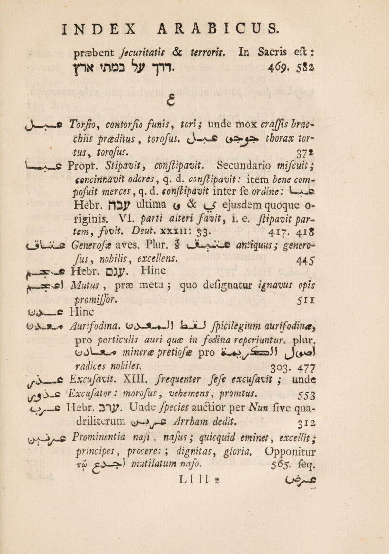 praebent Jecuritatis & terroris. In Sacris eft; y*)N ’no3 yn. a^9- & Torfio^ contorjio funis, tori; \xnit molL crqfls hrac^ chiis prceditus, torofus, thorax tor¬ tus y torofus. 37^ Propr. Stipavit y conjiipavit. Secundario mifcuit; concinnavit odores y q. d. conjiipavit: item hene com^ pofuit mercesyO^. d. eonjiipavit inter fe ordine: Hebr. ultima o & ejusdem quoque riginis. VI. parti alteri favit y i. e. Jlipavit pa?« tcMy fovit, Deut.xxxii: 33. 417. 41S cJiL-U-fi Gener ofce aves. Plur. 5 antiquus y genero-^ fus y nobilis y excellens, 445 Hebr. Hinc ^_2p>c) Mutus y prae metu; quo defignatur Ignavus opis promijfor, 511 —c Hinc Aurifodina, LJiJ fpicilegium aurifodina y pro particulis auri quee in fodina reperiuntur, plur. ?ninera pretiofee pro radices nobiles, 303. 477 _6 Excufavit. XIII. frequenter fefe excufavit y unde Excufator: morofus y vehemens y promtus, 553 Hebr. Unde fpecies auftior per Nun five qua- c-> driliterum Arrham dedit, 312 Prominentia nqji, nafus; quicquid eminet, excellit^ principes y proceres; dignitas, gloria. Opponitur TU mutilatum nafo, 5(55. feq. 1 11 2