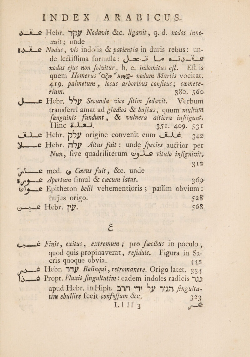 Hebr. *lpy Nodavit &c. ligavit, q. d. nodos inne¬ xuit ; unde IJ^JL-c Nodus, vis indolis & patientiam duris rebus: un¬ de ledliffima formula: L.^ nodus ejus non folvitur, h. e. indomitus eji. Efl is quem Homerus nodum Martis vocitat. 419. palmetum, locus arboribus confuus; cosmete- rium. 380. 560 ^Hebr. Secunda vice Jitim fedavit. Verbum transferri amat ad gladios & haftas, quum [anguinis fundunt, & vulnera altlora infligunt» Hinc 351. 409. 531 Hebr. phif origine convenit cum 342 Hebr. Altus fuit: unde fpedes au6i:ior per Nun.^ five quadriliterum titulo infignivit^ _c med. Ceecus fuit y &c. unde _c Apertum fimul & ccecum latus. Epitheton belli vehementioris; hujus origo. Hebr. py. 312 ^ 36^ paffim obvium: 528^ £ —g Finis, exitus, extremum; 'piro facibus in poculo ^ quod quis propinaverat, refiduis. Figura in Sa¬ cris quoque obvia. 442 _c Hebr. Relinqui ,retromanere. Origo latet. 334 —g Propr. Fluxit fingultatim: eadem indoles radicis apud Hebr. in_Hiph. ^^n H' Jtnguha- tim ebullire iteit con/ojjum &c. 323 L 1 1 i 3 u*—^ S.