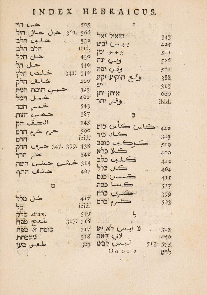 jLs». 361. aSn s_+-La». .. , aSn 3‘7n SSn J-A. Sn J-a- ySri O^-La. 341. pSn iJi-Ls- non noin c^-^ Son non nvn pn (Ji-=J) mn f mn pm t->y~a. 347. 399- -nn nti^n cs->^^ •• f]nn 5®5 36(5- 332 ibid. 430 440 342 400 393 462 543 387 3+5 390 ibid. 438 542 314 467 D SSO J-i» Sd Aram. nsb nfib & nsio nnaoo 317' 417 ibid. 349' 3 i 8' 317 318' o O Q‘ .0*^0 nr o-y ^3- (juuL^ <3^— CA^ 2S0 caJ».^ D-3D Xjjo^-J^jQss noo '—■«• Q')^' r^- O'’ kS n^S oi) rob o—A-J O O O O 2 ■ ly -ii ® 51 I 526 ,571^ 313^ 600 ibidi 343 519 400 412 4if 517 399 503 313 440 51 ^ 535: nV