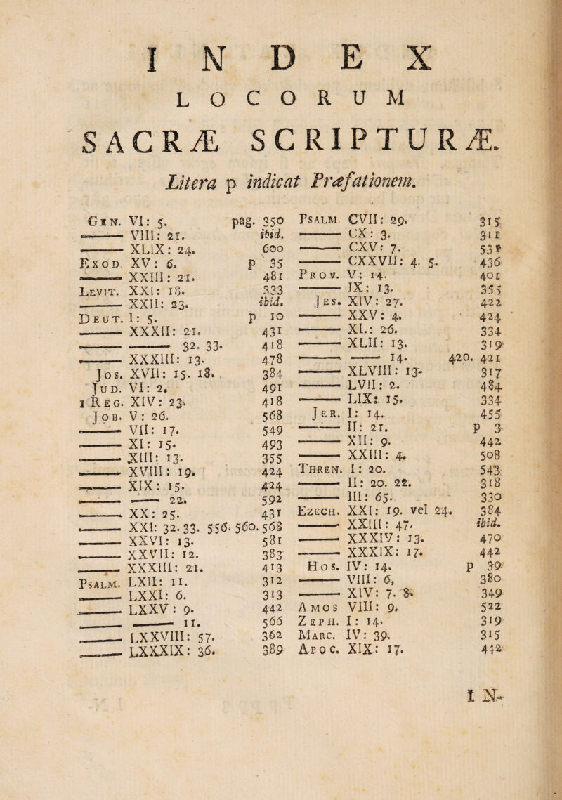 INDE SACRiE SCRIPTURAE. Litera p indicat frafationem. Gin. VI: 5. pag. 350 «—— Vlll; 21. ibid. ——— XLIX: 24. 600 E X G D XV : 6. P 35 - xxni: 21. 481 Levit. XXi: iT>. 333 XXU: 23. ibid. D E UT. 1: 5. p IO XXXII: 21, 431 --—— 32. 33« 418 XXXllt: 13- 478 Jos. XVIi: 15- i3. 3B4 ' 1 u D. VI: 2, 491 I R £ G. XIV : 23^ 418 J 0 B, V : 26. 568 e-- VII: 17. 549 XI: 15- 493 XIIl: 13. 355 XVIU: 19. 424 XIX: 15. 424 592 XX: 25. 431 - XXI; 32.33. 55^‘5<5o.568 XXVI: 13. 581 XXVII: 12. 383' XXXIII: 21. 413 PsALM. LXII; II. 312 --- LXXI: 6. 313 -- LXXV ; 9- 442 -IT- 566 -- LXXVIII: 57- 362 .,1.11 LXXX.1X! 3^* 389 PSALM CVII: 29. 315 CX: 3. 31E CXV; 7. 5-3^ CXXVII: 4. f >. 436 PR 0 V. V; 14. 401 IX: 13. 355 Jes. XIV: 27. 422 XXV: 4. 424 ' XL: 26. 334 XLII: 13. 319- —— 14. 420. 421 XLVIII: 13- 317 LVII: 2. 484 LIXt. 15. 334 J ER. I: 14. 455 II: 21. P 3- XII: 9- 442 XXIII: 4. 508 Thren. 1: 20. 543 II: 20. 22. 318 III: 65. 330 Ezech. XXI: 19. vel 24. 384 XXlll: 47- ibid. XXXIV: 13. 470 XXXIX: 17. 442 Hos. IV; 14. p 39- VIII: 6, 380 XIV: 7. 349 A MO s VllI: 9. 522 Z EP H. I; 14’ 319 AIarc. IV: 39^ 315 A P 0 c. XIX: I7‘ 4|2: