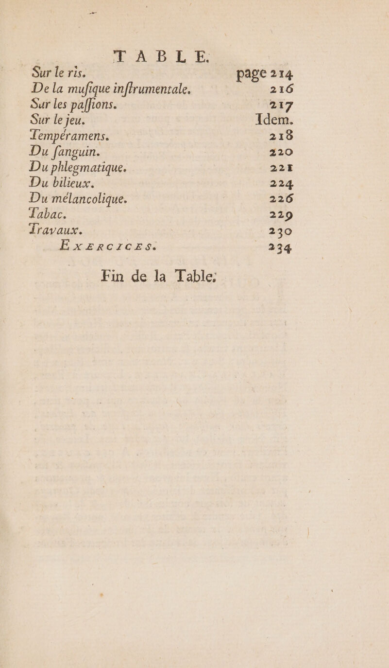 A DE Sur Le ris. page 214 De la mufique inffrumentale. 216 Sur Les paffrons. 217 Sur Le jeu. Idem. Tempéramens. 218 Du fanguin. 220 Du phlesmatique. 221 Du bilieux. 224 Du mélancolique. 226 Tabac. 229 Travaux. 230 ÉxsrcicS: | 2934 Fin de la Table,