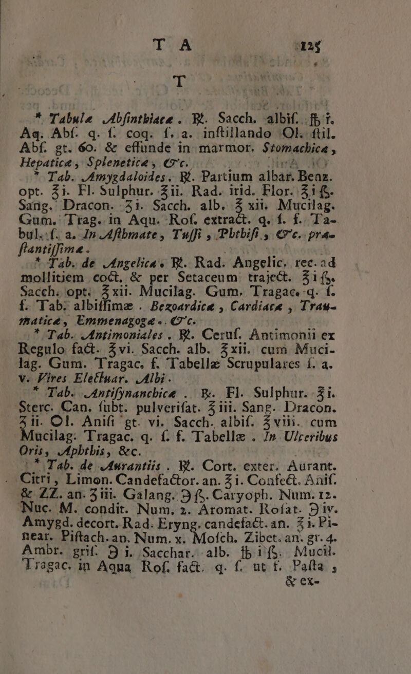 T A E d24 $ * Tabule JAbfintbiaee . Bi. Sacch. albif. ff i. Aq. Abf. q. f. coq. f. a. inftillando Ok. ftil. Abf. gt. 60. &amp; cfífunde in. marmor. $tomacbica , Hepatice , Splenetica , C7. ET d * Tab. JAmygdaloides. Bi. Partium albar. Benz. opt. 3i. Fl. Sulphur. Zii. Rad. irid. Flor. 31S. Sang. Dracon. 31. Sacch. alb. $40 Mucilag. Gum. Trag. in Aqu. Rof. extract. q. f. f. Ta-. bul.:f. a. Ip Aflbmate , Tuffi , Pbtbifi 4 €vc..pra- flantiffime . y ! * Tab. de J4ngelica . Bi. Rad. Angelic. rec. ad mollitiem coct. &amp; per Setaceum traject. 21s. Sacch. opt. Zxii. Mucilag. Gum. Tragae q. f. f. Tab. albiffima . Bezoardice , Cardiace , Trau- matice, Emmenagoga.. Cc. * Tab. Jntimoniales . B. Ceruf. Antimonii ex Regulo fact. $vi. Sacch. alb. 2xii. cum Muci- lag. Gum. Tragac. f. Tabelle Scrupulares f. a. v. Fires Elefluar. |J Albi . * Tab. .Antifynancbice .. &amp;. Fl. Sulphur. 31i. Sterc- Can. fubt. pulverifat. 5iii. Sang. Dracon. 3ii. Ol. Anifi gt. vi. Sacch. albif. viii. cum Mucilag. Tragac. q. f. f. Tabelle . In Ujlreribus Oris, JMphbibis, &amp;c. | * Tab. de Jdwrantiis . Bl. Cort. exter. Aurant. . Citri, Limon. Candefactor. an. Z i. Confeé&amp;t. Aif. &amp; ZZ.an.3iii. Galang. 9 f$. Caryopb. Num. 12. Nuc. M. condit. Num. 2. Aromat. Rofat. iv. Amygd. decort. Rad. Eryng. candefact. an. Z1. Pi- fear. Piftach. an. Num. x. Mofch. Zibet. an. gr. 4- Ambr. gri. 9 i. Sacchar. alb. fb i($. Muci. Tiagac. ia Aqua Rof. fa&amp;. q. f. ut t. Pafta , &amp; ex-