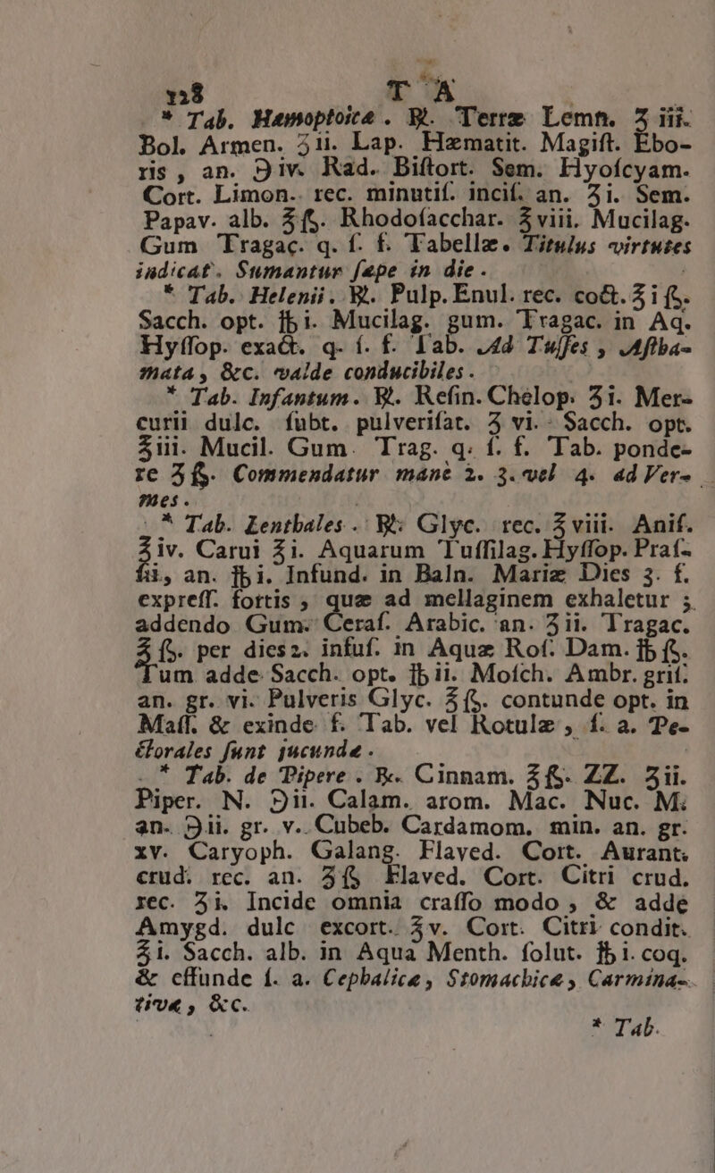 ^! S5. 138 LM | * Tab. Humoptoice . B. Terrgz Lemht. 5 iii. Bol Armen. ii. Lap. Hazmatit. Magift. Ébo- rs, an. Div. Rad. Diftort. Sem. Hyoícyam. Cort. Limon.. rec. minutif. inci. an. 5i. Sem. Papav. alb. f$. Rhodofacchar. 5viii. Mucilag. Gum 'Fragac. q. f. f. Tabelle. Titulus «virtutes iadicat. Sumantur [epe in die. | * Tab. Helenii .. &amp;.. Pulp. Enul. rec. co&amp;. 2i (5. Sacch. opt. fbi. Mucilag. gum. Tragac. in Aq. Hyfílop. exact. q- f. f. Fab. J44. Tues , JAflba- 9sh4ta , &amp;c. valde conducibiles . * Tab. Infantum. Wi. Refin. Chelop. 51. Mer- curii dulc. fubt. pulverifat. 4 vi.- Sacch. opt. 5ii. Mucil. Gum. Trag. q. f. f. Tab. pondce- mes. ] -. ^ Tab. Lentbales | Bt: Glyc. rec. 3viii. Anif. E Carui 5i. Aquarum Tuffilag. Hyffop. Praí- i, an. fbi. Infund. in Baln. Mariz Dies 3. f. addendo Gum. Ceraf. Arabic. an. 5ii. Tragac. (5. per diesz. infuf. in Aquz Rot: Dam. f (t. um. adde: Sacch. opt. ib ii. Mofch. Ambr. grif: an. gr. vi. Pulveris Glyc. (5. contunde opt. in Mal. &amp; exinde f. Tab. vel Rotule , f. a. Te- &amp;orales funt. jucunde . | . * Tab. de Pipere . &amp;. Cinnam. Z2 f. ZZ. 5ii. Piper. N. Jit. Calam. arom. Mac. Nuc. M: an. 53ii. gr. v. Cubeb. Cardamom. min. an. gr. xv. Caryoph. Galang. Flaved. Cort. Aurant. crud. rec. an. 3($ Elaved. Cort. Citri crud. rec. 3i. Incide omnia craffo modo ;, &amp; adde Amysgd. dulc excort. 3v. Coit. Citri condit. $1. Sacch. alb. in Aqua Menth. folut. fb i. coq. tiv, &amp;c. * Tab.