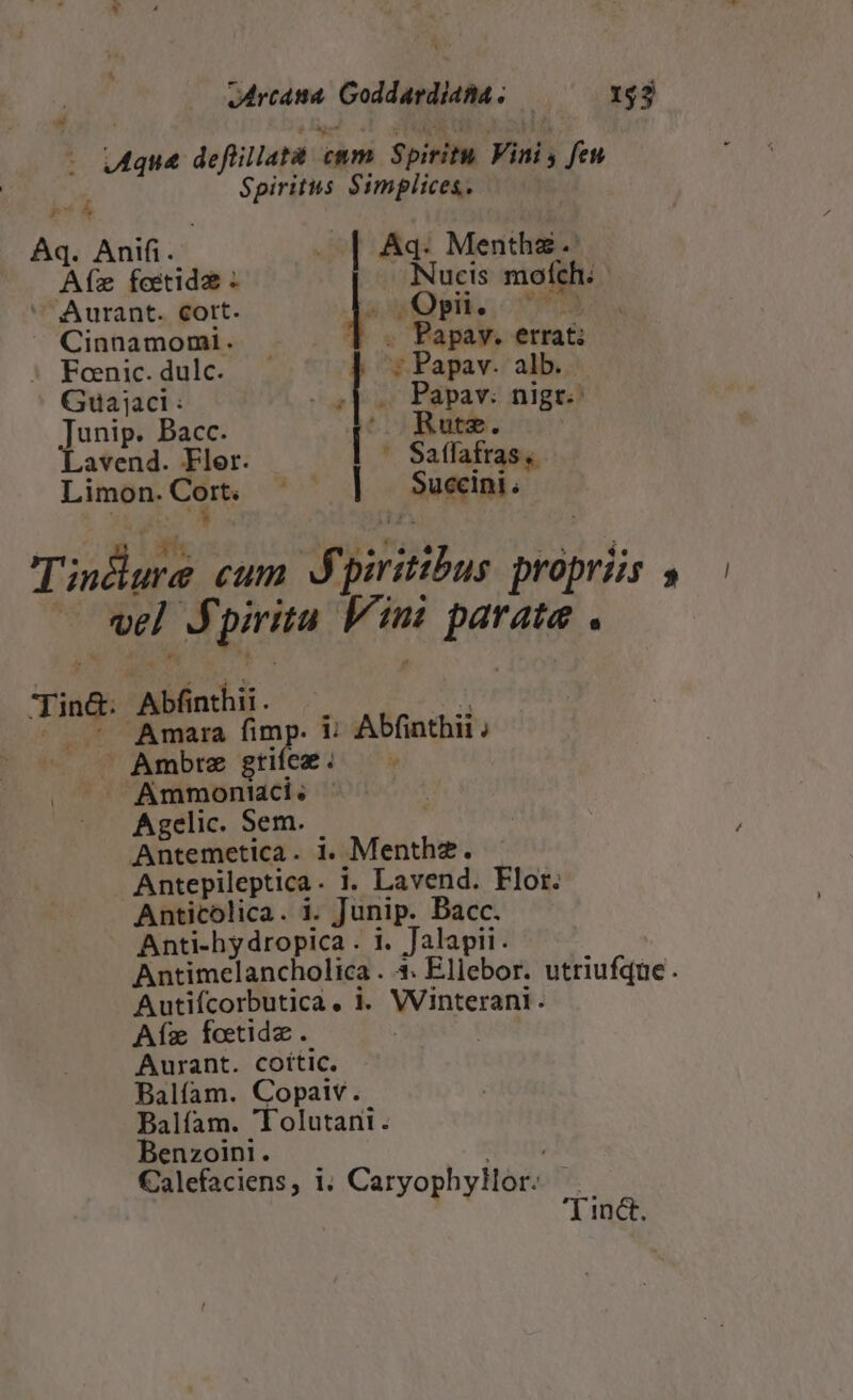 , To» defillata kr $piriiu Vini , feu Spiritus Simplices. Aq. Anifi i | Aq. Menthz Af fcetide Nucis mofch.- ^ Aurant. cort. E: i Qpik., 707503. Cinnamomi. Papay. errat; * Foenic. dulc. : Papav. alb. Guajaci : y an nigr.: Junip. Bacc. Rutz. Lavend. Fler. i Safafras .. Limon. Cort. al Asini. Tindure cum piritibus propriis. | vel » piritu is ini patáte , Ti&amp; UEM Amara fimp. i ii Abfinthii ; a Ambre gtifez . »—. Ammoniaci. - Agelic. Sem. Antemetica. 1. Menthz. Antepileptica. i. Lavend. Flor. Anticolica. i. Junip. Dacc. Anti-hydropica . 1. falapii. Antimelancholica . 4. Éllebor. utriufqüe . Autifícorbutica,. i. VVinterani. Aíz fetidz. | Aurant. coitic. Balíam. Copaiv. Balíam. 'Tolutani. Benzoini. €alefaciens, 1. Caryophyllor. * 'Tin&amp;.