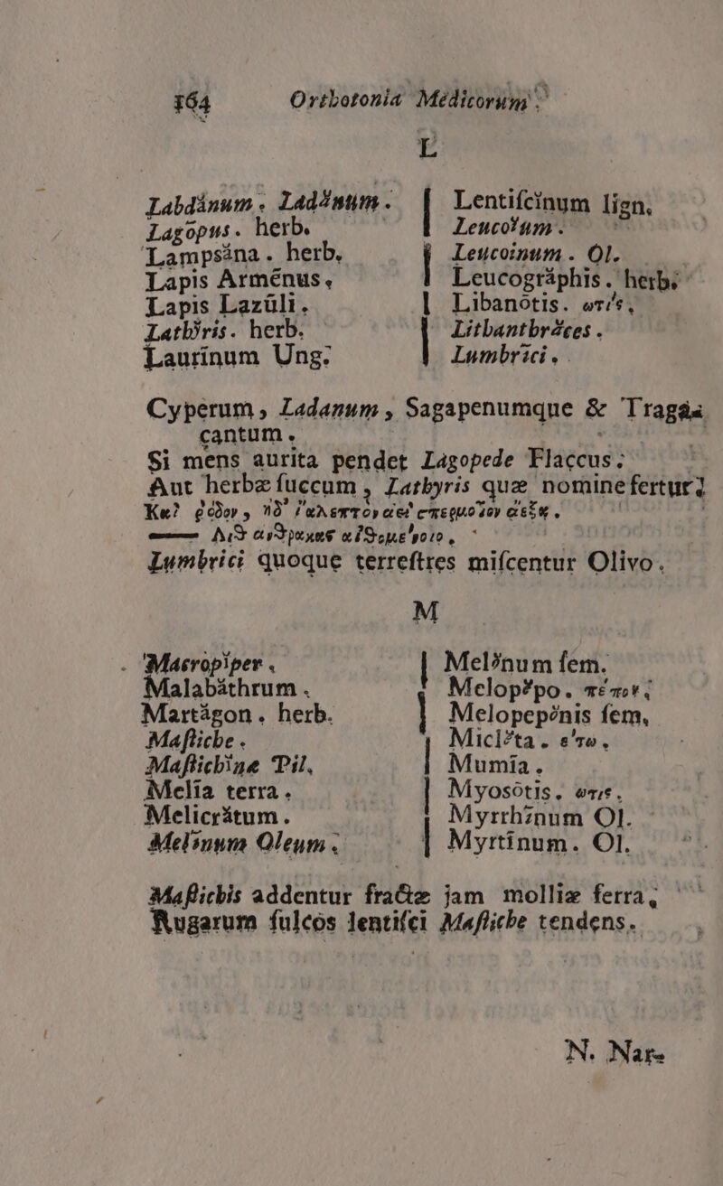 E Labdinum. lad mum. | Lentifcinum lign. Lagopt . herb. (Od Lewotum. — 7 Lampsína. herb, | Leucoimum. Ol. —— Lapis Arménus, Leucográphis . heibi- Lapis Lazüli. | Libanotis. e/*, Latbris. herb. | LitbantbrAces . Laurinum Ung. Lumbrici. Cyperum , Ladanum , Sagapenumque &amp; Tragás cantum .: z $i mens aurita pendet Lagopede Flaccus; | Aut herbz fuccum , Latbyris que nominefertur 7 Ke? gy, 99 l'uxerTOr «ef caxcquosoy esi . | e— MS erspuuue niScpe poto, C E Lumbrici quoque terreftres mifcentur Olivo. M . Matrropiper , | Mel?nu m fem. Malabáthrum . Mclop?po. méa;*| Martágon. herb. Melopep?nis fem, Maflicbe . Micl?ta. so, Maflicbine Pil, | Mumia. Melia terra . Myosotis. ere. Melicrátum. Myrrhznum OI. Melinum Oleum , | Myrtinum. OI. Maflicbis addentur fra&amp;z jam mollie ferra, ^ Wugarum fulcos Jentifci Maflicbe tendens. N. Nar»