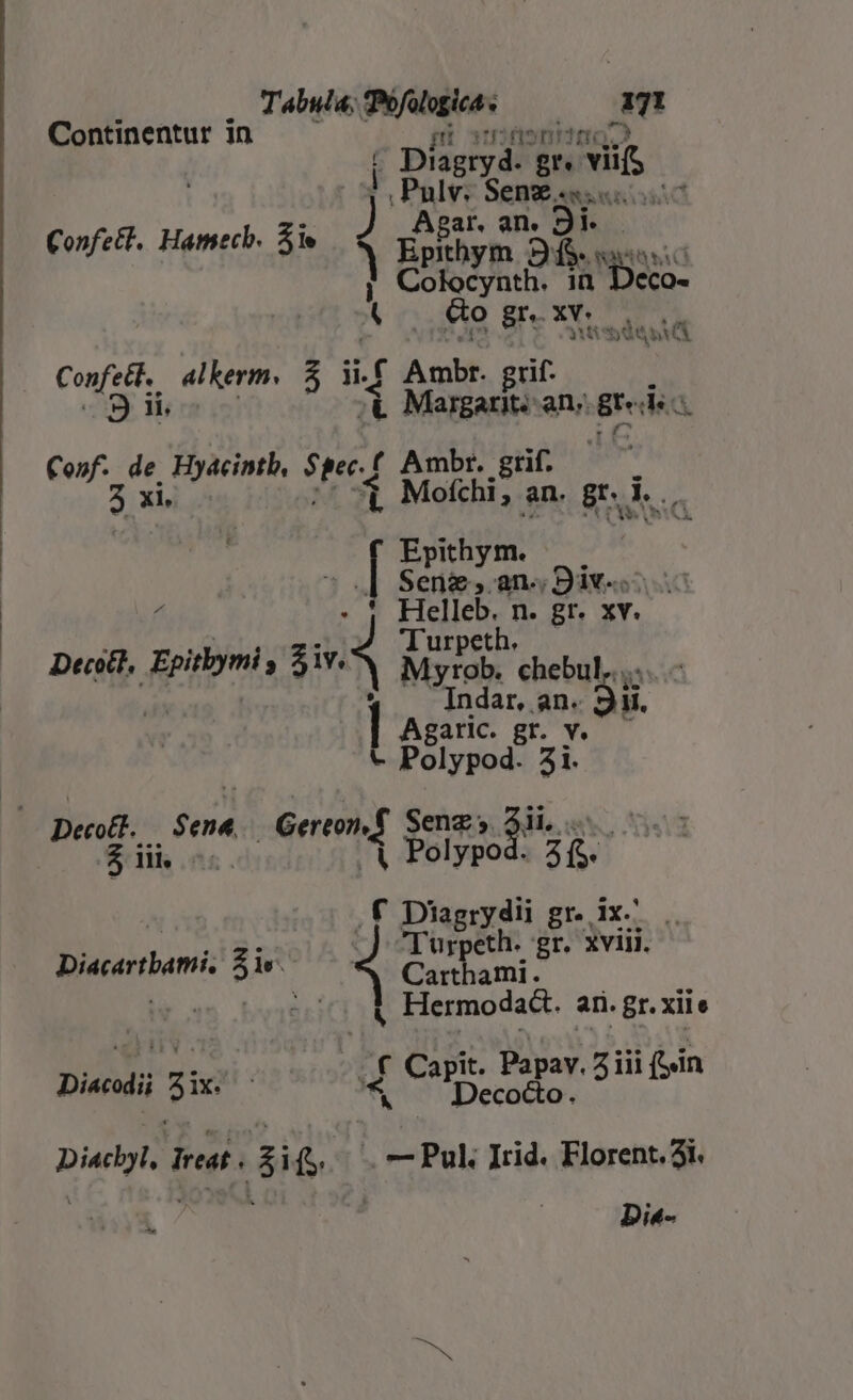 Continentur in p snis nijrtQ? | Diagryd. gr vit , Pulv. Senz..« Confe&amp;l. Hatmech. 51e i ÉDRhy PM  MA S Colocynth. in Deco- 4 &amp;o Br. XV. : Usu Confeti. alkerm, 5 if Nam grif. 9 ii ;&amp; Margarit: ans gr dea Conf. de, Hyacintb, $ ge. ( Ambr. grif. wr 3 xi. 4 Mofhi, an. gr. i... Epithym. d Sene , an. iv | j Helieb. n. gt. A Des, Eois S5 MTS aeta m Indar, an. 9i. Agaric. gr. V. — - Polypod. 5i. Decolt. Send Mete TON dios $1. Polypod. R2 .f Diagrydii gr. ix. Turpeth. gr. xviii. Carthami. d Hermodadt. an. gr. xiie Diacartbami, 5i. Diacodij 5ix. E MET ziii (iin Diacll, Ireat En .. Pul. Irid. Florent. 5i. E Di«-
