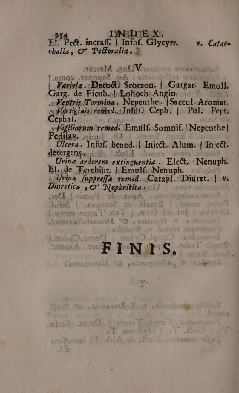 JNiDE X; xi^ Pea. i | Infuf. Glycyr. — v. Carar- rbalia €7 Petloralia..2. T15 312 Ml s anu n 1 l.emoo »Ysnoqse .pá a Yunele.. -Deéo&i Sebrzon, | Cargar Émoll. Garg. de Ficub.-|;.Lolioch: Atgin. | .cKenitris Tormina v. Nepenthe. |Saccul. Arordat, As drriginpui i reifted.. jilnfu(; Ceph. | Pul. Pept epha j Viglliarum: reted: Emulf..Somnif. | Nepenthe| Faplay. « Tnfuf. bened, 1 inie&. Alum. | Thic&t, détergenga i: Urine Mroteps ansa te Ele&. Nenuph: : El. .de Ferebiht. |. Emulf. :Nenuph. rin Juppre[fa Temed.. done Diiret. ET Bisretia » l2 ; Nass TT | ^. eh. ros h -A T NES,