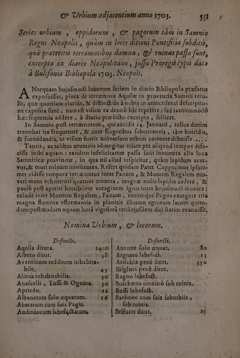 Series urbium. , oppidorum j ge pagorum tàm in Sannio. Regni Neapolis , quàm im locis ditioui Pontificia fubditis, qua preteritis terremoubus damua » &amp; vuimas paf[a fant, excerpta ex. diario. Neapolitauo , ju[[u Proregib typi dato à Bulifouio Bibliopola v;03. Neapoli. | Ntequam hujufmodi locorum feriem in diario Bibliopola prafatus A expofuiffet, plura de terremota Aquila in provincia Samnii reta- lit; quz quoniam clariüs, &amp; diftin&amp;iüs à nobis in antecedenti defcriptio- ne expofita funt , non eft vifum ea denoó hic repetere : fed tantummodó hac fíequentia addere , à diario predicto excerpta , fcilicer, In Samnio.poft terrzmotum , quiaccidit r4, Januarii , rellus dietim tremebat ita frequenter ,, &amp; cum fragoribus fabterraneis ; tàm hotridis, &amp; formidandis, ut vifam foerit univerfum orbem córroere debuiffe ... . . Tantis , actalibus &amp;ramnis adjungitur etiam per aliquod tempus defe- ciffe inibi aquam : eandem infelicitatem paífa fant innimera alia loca Samnitice provinciz , in qua nilaliud refpicitur, qoàm lapidum acer- vus,&amp; muri ruinam minitantes, Refert quidam Pater Cappucinus ipfum- met vidiffe tempore terrzmotus inter Fanum , &amp; Montem Regalem mo- veri motu vehementi quatuor montes , magna molis lapides cadere , &amp; pauló poft aperiri horribilem voraginem ignis inter hojufmodi montes : exinde inter Montem Regalem , Fanum , eorumque Págos exurgere tria magna flumina efformantia in planitie illorum agrorum lacom quem- dam:poftmodum aquam hoià vigefimá terià ejufdem dici ftatim evanuiffe, *- 46 Nomina Urbium ,. «7: locorum. » D«funii.  Difuntis, &amp; rl Aquila diruta. /:/24c0 | Antone folo equat, /.-51:.,,.. $80 Albeto dirut. sos bsntz1e3$! | Arguato labefatt. ib BP S Aventinum redditum inhabita- - | Asia pene dirut, 350 biles cox nah | ^4 | Bifglieti pene dirut. Aliena inhabitabilis. .. 50 | Bagno labefadt. Anafcelli , Tuffi &amp; Ognata. ||. 46 || Bofchetto omninó fub ruinis, Apriedo, 11 53932. 1 Baff labefaG.: .. Albanetam (olozquatom. ^16 | Barbone cum fuis fuburbiis uT Abaretum cam (uis Pagis; o] fub ruinis. Andridocum labefactatum, |^.— | Belforte dirur, x --