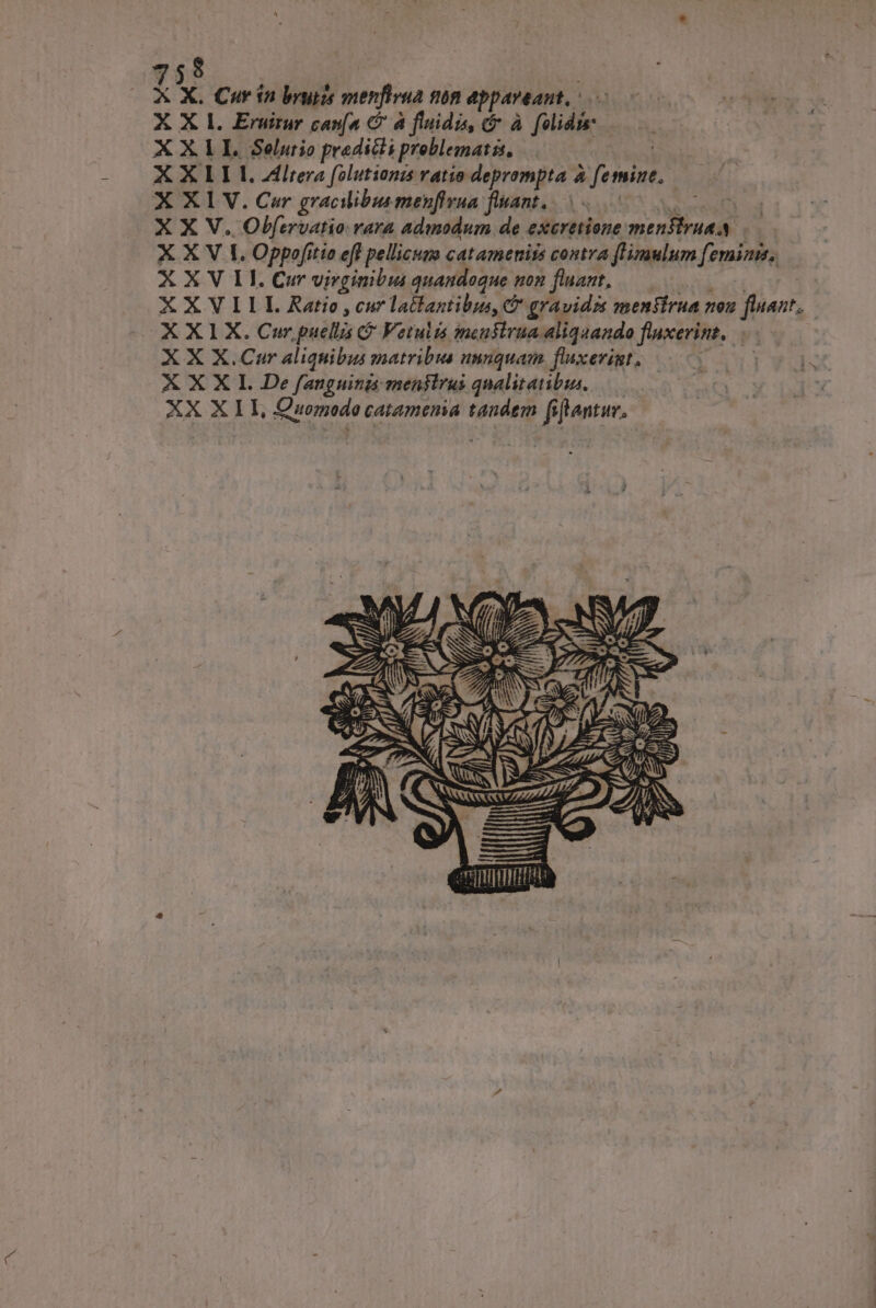 og X X. Cur in byuiis menfiraa tn appareant, x X X I. Eruirar can[a C à fluidi, &amp; à felidir XXLL Seluio predicii problematis, ! XXLI I.lrera fclutionis ratis deprompta à joe X Xl V. Cor gracilibus menfivaa finant, XN XM. Ol[ervatio rara admodum de excretione PM. uy X X V V. Oppofitio eff pellicuma cat ameniis contra [Limulum feminis, X X V LH. Cur virginibus quandoque non fluant, XXVILI. Ratio , cur lailantibus, C gravidzs menfirua non MS | XXIX.Cur puellis C Fetuiis incusirua aliquando fiuxerint, X X X. Cur aliquibus matribus unnquam fluxerimt. — X X X I. De fanguinis meniivui qualitatibin.