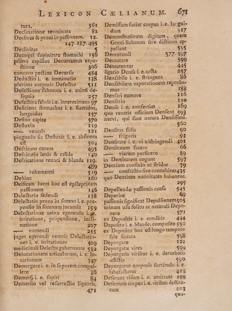 Tune 56t Declinatione terminata 82. Declives &amp; proniinpaffonem. r2. wie 7147: 187- 495 Declivitas ro NC CN Decoqui fupinitate ftomachi ^ 156 LES primo capillos Decurramus expe- Qione - 306 concavo pe&amp;ine Decurfo 484 Dedu&amp;ioi. e.imminutio 138 plurima corporis Defe&amp;io — 1I Defe&amp;ione fubmota i. e. animi de- liquio P WE Defe&amp;tiva febris i.e. intermittens 97 Deficiens ftomachus i. e. flaceidns, languidus | |. 157 Defixo capite 570 Defluxio II9 e-— ventris 121 pinguedo fic Deffuxit 1, e, abfumta eff DNE ^ 504 qDéfricans cutem. ^^ 295 Defricatio lenis &amp; calida 140 Detricatione tenaci &amp; blanda 119. dei à 499 -—- vehementi 519 Dehinc 360 Deificam Iuem hoc eft epilepticam ^— paffionem- 146 Dele&amp;atio fedendi 138 Dele&amp;atio prona in fomno i, e. pro- penfio infomnumjucunda 159 Dele&amp;Gatione usine egerende i.se. jrritatione, propenfione, incli- natione 207 --- vomendi lid 255 juges egerendi ventris DeleGatio- nest. eG. 1tíitationes ^ $0 medicinali Dele&amp;u gubernante 582 Delocationem articulorum, i. e. lu- xationem | 247 Demergerei. e.in foporem compel- *'^Tére c6 Demerf i. e. fopiti 84 Demerfio vel refürredio liquoris, diei omnt 471 Demiffum faciat corpus i. e. largui« . dum 317 Demonftrativum digitum , quem Greci lichanon five. dicticon ap- pellant 855 Demutandt 577-597 Démutare — o^ vibee 599 Demutentur : 445 ligatio Denfa i. e. ar&amp;a. 2857 Denfibile i. e. ftringens 86 Denfibilem vaporationem reproba- jüusdet HtüsnbM 188 Den(ari tumore . X16 Deníatio fige IIO Denfe i.&amp;i confertim 169 que ventris officium Denfent 593 nervi, qui funt natura Deníiffim. à eol 560 Denfitas folis... E 9o -— frigoris 93 Denfitate i.e. vi adftringendi . 401 Denfitàtem facere » 6 -—— viáram perficere. 89 in Denfitatem cogunt 597 Deéntiüm confixio ac ftridor 19 2—— confri&amp;io five concubitus435 quo Dentium nativitates habentur, 295 Depellendzs paffionis caufa |..545 Deperire 69 paffionis fignificat Depulfionem505 urinam ufu folito ac naturali Depo- nere 571 ex Depofitis i. e. conditis 444 Depofito i. e. blande, compofite 592 fale ficcata 598 Depurgare 122 Depurgate vires 599 Depurgatis viribus 1. e. deturbatis affictis 390 (416 labefa&amp;atur Defertum corpus i. é. viribus deftitu- tum 203 quo-