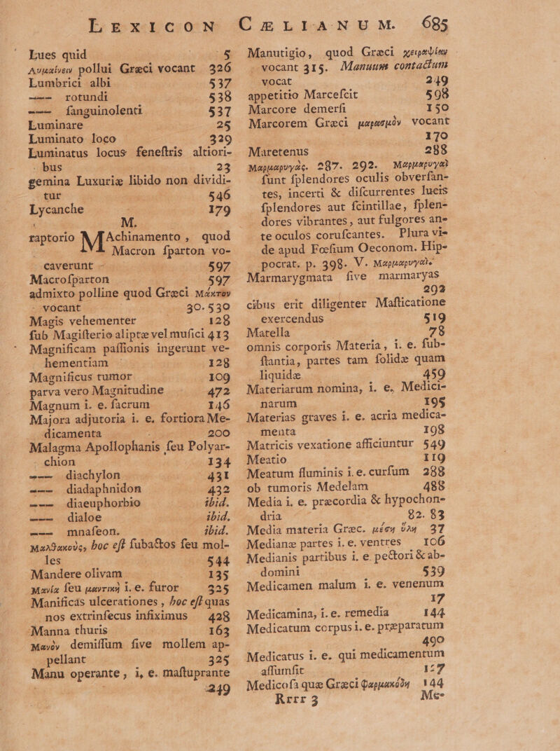 Lues quid E Avnuafey pollui Greci vocant 326 Lumbrici albi 537 ——- rotundi 538 -—- fanguinolena 537 Luminare 25 Luminato loco 329 Luminatus locus feneftris altiori- - bus kc 24 gemina Luxurie libido non dividi- b E. 546 Lycanche 179 raptorio Nf Achinamento , quod ; '4 Macron Íparton vo- caverunt -. Macrofparton e admixto polline quod Greci Máxrev --vocant i 30-530 Magis vehementer | 128 fub Magifterio alipte vel mufici 413 Magnificam paflionis ingerunt ve- . hementiam 128 Magnificus tumor. 109 parva vero Magnitudine 472 Magnum i. e. facrum 146 Majora adjutoria i. e. fortiora Me- .. dicamenta i»xeiticepo Malagma Apollophanis feu Polyar- - chion I -—— diaschylon ' E -—- diadaphnidon e ol --— diaeuphorbio ibid. e. dialoe ibid. -—- 1nnafeon. ibid. Ma2^S9aX0U65 boc eft fuba&amp;os feu mol- ues 544 Mandere olivam 135 Maíz ÍeUu pavris i.e. furor 5235 Manificás ulcerationes , hoc ef? quas nos extrinfecus infiximus ^ 428 -Manna thuris id 163 May demiffum five mollem ap- pellant 325 Manu operante , i, e. maftuprante | | 249 685 Manutigio, quod Greci xegebíe) - -vocant 315. Manuum contactum vocat 249 appetitto Marcefcit 508 Marcore demerfi 150 Marcorem Greci pepasuóv vocant p ig 170 Maretenus 0. ON Mappozpydc- 287. .292. Meppaponya funt fplendores oculis obverfan- tes, incerti &amp; difcurrentes Iueis fplendores aut fcintillae, fplen- dores vibrantes , aut fulgores an» teoculos corufcantes. Plura vi- de apud Focfium Oeconom. Hip- pocrat. p. 398. V. Magpapvyaie Marmarygmata five marmaryas 202 cibus erit diligenter Mafticatione exercendus 519 Matella : 78 omnis corporis Materia , i. e. fub- ftantia, partes tam folide quam liquide. —. |... 459 Materiarum nomina, i. e. Medici- narum : 195 menta I98 Matricis vexatione afficiuntur $49 Meatio II9 Meatum fluminis ie.curfum 288 ob tumoris Medelam 488 Media i, e. precordia &amp; hypochon- dria 82. 83 Media materia Grec. gée4 V4 37 Medianz partes i.e. ventres — IO6 Medianis partibus i. e. pectori &amp; ab- domini 539 Medicamen malum i. e. venenum 17 Medicamina, i. e. remedia 144. Medicatum corpusi. e. preparatum 490 Medicatus i. e. qui medicamentum affumfit 127 Medicofà quz Graci Qappanóon Ju hd