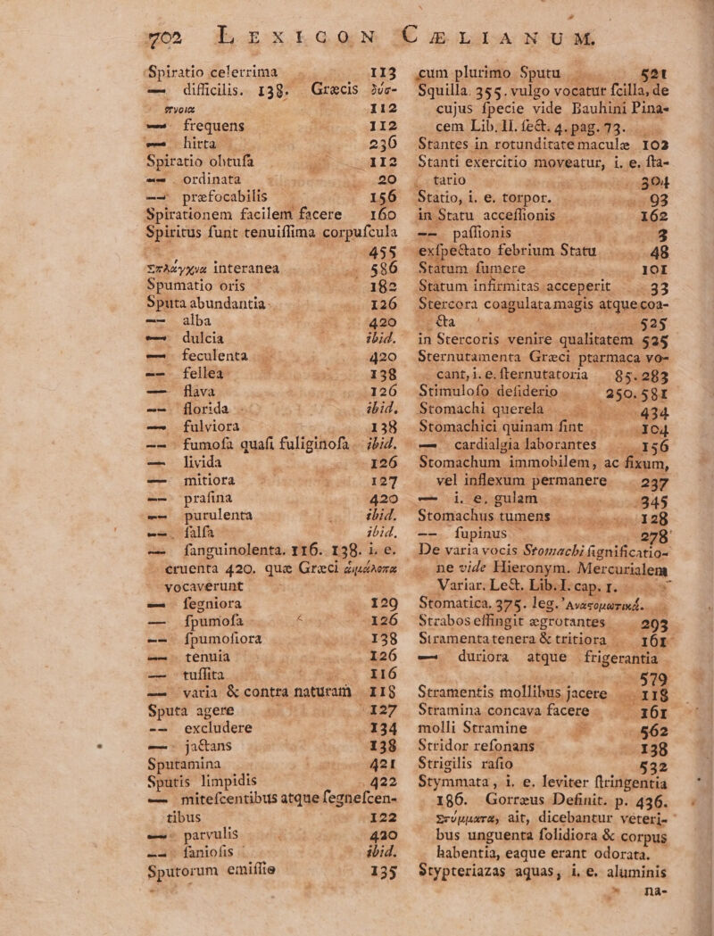 Spiratio celerrima II3 — difüciis. 138. | Grecis 3X- ?ryolc 112 -— Írequens 1I2 - hirta .-. 256 Spiratio obtufa » xL I2 -— Ordinata ici 00D —— prefocabilis 156 Spirationem facilem facere — 160 Spiritus. funt tenuiffima corpufcula 455 ERAS YXME interanea. 586 Spumatio oris 182 Sputa abundantia -. 126 e alba 420 e dulcia bid. -—. Íeculenta 420 —— fellea 138 — flava 126 —-—. florida ibid. — fulviora 138 —— fumofa quafi fuliginofa.— ibid. — livida 126 — imnitiora 127 ——: prafina 420 -— purulenta tbid. fanguinolenta. 116. 138. 1. €ruenta 420. que Greci zipcaeze vocaverunt acaba «- fegniora 2,120 — Ípumofa. 3 126 —— Ípumofiora 138 -— ténuia 126 — tuílfita 116 e VALL OQ contta natura I I$ Sputa agere | 127 -- excludere 134 . ja&ans 138 Sibiido 421 Sputis limpidis .422 — mitefcentibus atque feznefcen- tibus 122 e: parvulis 420 d faniofis ibid. Sputorum emiflie 135 - cum plurimo Sputu . 52t Squilla. 355. vulgo vocatur fcilla, de cujus fpecie vide Dauhini Pina- cem Lib.lLíe&.4.pag.73. . Stantes in rotunditate macule 102 Stanti exercitio moveatur, i. e. fta- | fatio 304 Statio, i i.e torpor. e3:03 in Statu acceflionis 162 -- paáílionis c exfpe&ato febrium Sum 48 Statum fümere - IOI Statum infirmitas acceperit — 33 Stercora congr onde atque coa- Bua. mS PAY in Stercoris venire qualitatem $25 Sternutamenta Greci ptarmaca vo- -cant,i.e.flernutatora | 85.283 Stimulofo. defiderio . JP 59s 58r Stomachi querela | -434. Stomachici quinam. fint -104 - cardialgia Fia 156 Stomachum. immobilem, ac fixum, vel inflexum permanere ^. 237 — id. e.gulam :345 Stomachus tumens 128 —- fupinus. 278 - pe vide Hieronym. Mercurialem. Variar.Le&. Lib.I.cap.r. —. Stomatica. 375. leg.'Avzsoparimd.. Strabos effingit egrotantes —— 293 Siramentatenera & tritiora . 161. —. duriora atque frigerantia (519 Stramentis mollibus j jacere .. 118 Stramina concavafacere.—— 36r ^ molli Stramine A 562 Stridor refonans 158 Strigilis rafio 532 Stymmata , l e. leviter flringentia 186. Gorreus Definit. p. 436. zc/puara, al, dicebantur veteri- bus unguenta folidiora & Corpus habentia, eaque erant odorata. Stypteriazas aquas, i.e. aluminis LI nàa-