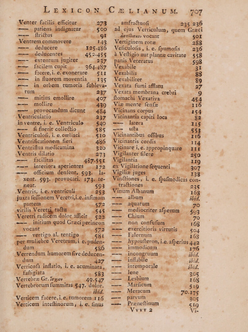 Lgxi1cOoN Menter facilis esee. 278 -—— patiens indignat $00 — enar Es d 5$ 9E -Ventrem commovere n T --—- deducere — ..325.486 —-—.. dedacentes 452-455 im-. extentum jugiter »: 233 facilem cupit. ——— 364. 487 Eco facereji. e. eXonerare — 5II --— in flüuorem moventia 135 -—- in orbem tumoris fübleva- P tum. : E s 237 -—— mitius Moe Ans act: p. d -- mollire. 43 -— pO Vacant. dicunt | 484 Ventziculatio cT in ventre, i. e. Ventriculo. - $46 -7- (fifueritcolletio | $85 Mentriculofi, i i. e.ceeliaci. 510 n. Ventrificaionem fieri. - 486 Xentriflua medicamina | i. 220 . Ventris. dilatio |. pires facilitas . ?$ -—-— interiora aperientes 7: 72 officium denfent, 593. Je T. XapE- Miu AM A73. oW cede Lade 5: rà EI LJ Wi. 253 retrij.e, da , 522 . vocant 4 -— vertigo « al. tentig lo . 586 . faftigiata . 583 Mertebra Gr. jgew — 49.547 Vertebrorum fummitas. 5T. dolor. j itai dif — £bid. Verticem facete, i ni e, tumorem. IIÓ6 -Verticem inteftinorum, i, e. finus A t Ee ..amfra&amp;duofi 235. 236 Ad ejus Verticulum, anen Greci odomiou ko» vocant 0 50I Vertiginem zote. . 288 Veficulofis , i. e. fpumofis 236 ,&amp; Veftigio aut plante cavitate 558 panis V eteratus Vexata fumi afflatu .Vexata membrana crebri ftomachi Vexatiya. Vie mente fenfe 1 Vicinans. corpus g^ ER Vicinantia capiti loca — latera ! ufta Tram P V Vicinantibus offibus - 2 rds Vicin antis ceddis e inare i, e. Popropincuad zlanter MES Meet 'igilantia E Dep. fonytEeS DLP Wes ef aeu hé. tra&amp;iones. E gto oce. 2325 Vinum Albanum * . 168 i album ! Lid. —— mediocriter afpezum. E -—- Chium 3 h Pu 70 --— non confufü 168 -—— . exercitioris virt utis .— $504 -—— Falernum | — 168 —-- Aypaufteron, i.e. afperius. 442 --— immodicum. 476 p incongruum . Oen —- inllabile | T abid. igicur intemporale . - abid. —-—— dene 205 dm Lesbium ^ 168 -—- Maríicum T 519 —- Meracum  79.175 L mta par vum 20 5 -—— Preneftinum 5129 Vvvv2 Vi-