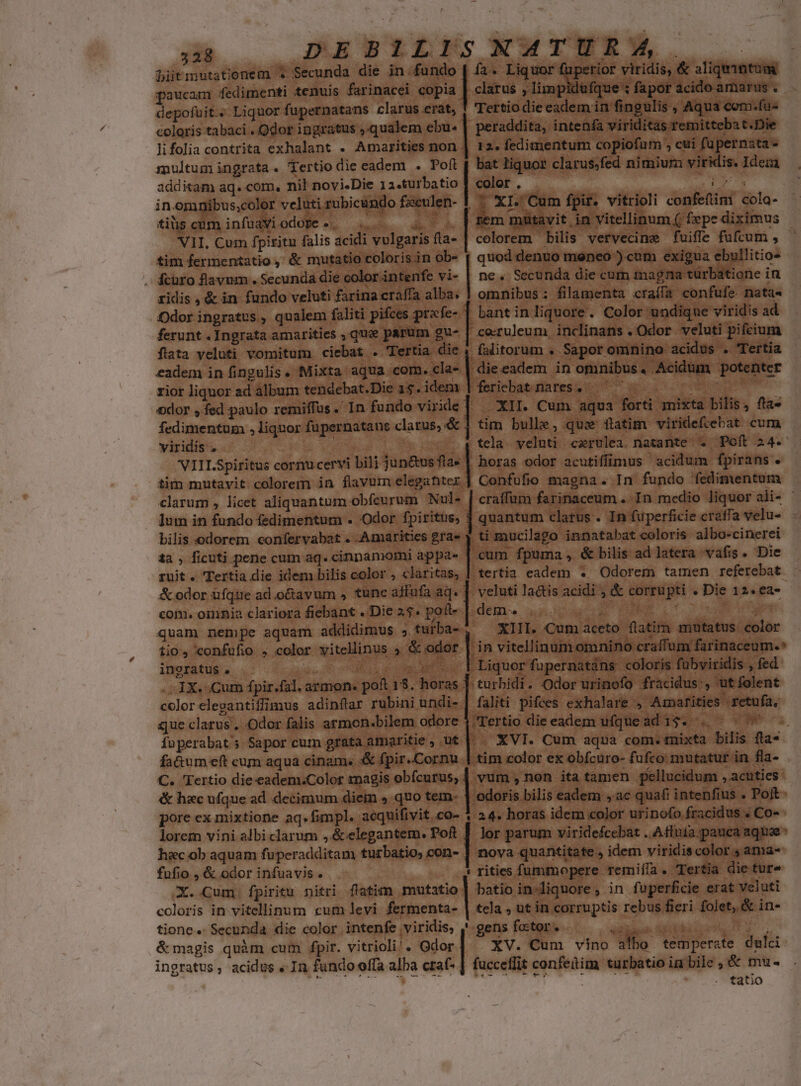 F DEBILISNATUR ZA, fütmutationem 1 Secunda die in fundo | fa. Liquor fuperior viridis, &amp; aliquvütum gaucam fedimenti tenuis farinacei copia |: » limpid&amp;i uefaporácidoamarus. | depofuit.. Liquor fupernatans clarus erat, Tertio die eadem in fingulis , Aqua com.fa- coloris tabaci . Qdor ingratus ,.qualem ebu. | peraddita, intenfa viriditas remittebat.Die lifolia contrita exhalant . Amarities non | 12. fedimentum copiofum ; cui fu] ernata- multum ingrata. Tertio die eadem . Poft bat liquot clarus;fed nimium viridis. Idem additam aq. com, nilnovi.Die 13«5urbatio | color. —— — | Sg s AI inomnibus;color veluti rubicando fzeulen- 1 XI. Cum fpir. vitrioli confeftim cola- tiüscum infuaviodope ».— Ps gt pw utavit in vitellinum.( fepe diximus — V1, Cum fpiritu falis acidi vulgaris fla- | colorem bilis vervecine fuiffe fufcum , tim fermentatio , &amp; mutatio coloris in ob- | quod denuo menco ) cum exigua ebullitio- , Ádcnro flavum. Secunda die color intenfe vi- | ne. Secunda die cum agna turbatione in zidis &amp; in fundo veluti farina raffa albas | omnibus ; fllamenta crafía confufe nata» Odor ingratus , qualem faliti pifces prafe- | bant in liquore . Color undique viridis ad ferunt . Ingrata amarities , qux parum gu- | ca-ruleum, inclinans . Odor. veluti pifeium fata veluti vomitum ciebat .. Tertia die | falitorum . .Sapor omnino acidus . Tertia eadem in fingulis. Mixta aqua com. .cla- | dieeadem in omnibus. Acidum potenter rior liquor ad album tendebat.Die sscidpma-] fericbaesiteso c poco ron DT odor , fed paulo remiffus .' Infundo viride] | XII. Cum aqua forti mixta bilis, fta- fedimentuz , liquor füpernatane clarus, 1 tim bulle, qua flatim viridefcebat cum viridis. ^. ; WI ÁÍ veluti czrulea. natante 2 Poft 24. 'VIII.Spiritus cornu cervi bili jun&amp;usfla«] horas odor acutiffimus acidum fpirans . tim mutavit colorem in flavumreleganter | Confufio magna . In fundo fedimentum clarum , licet aliquantum obfeurum Nul- craffum farinaceum .. In medio liquor ali- lum in fundo (edimentum . Odor fpiritus, 1 quantum clatus . In fuperficie craffa velu-. - bilis odorem confervabat . Amarities gra» | ti mucilago innatabat coloris albo-cinerei ta , ficuti pene cum aq. cinnamormi appae cum fpuma, &amp; bilis ad latera vafis. Die ruit . Tertia die idem bilis color , claritas, | tertia eadem .. Odorem tamen referebat &amp; odor üfque ad.o&amp;tavum , tunc affufa aq. | veluti lactis acidi ; &amp; corrupti . Die 12«ea- com. omnia clariora fiebant .Diezs. poft- | dem. |... 2 MEMERERT R a quam nempe aquam addidimus ;. reda: | XIII. Cum aceto ílatim mutatus color tio 'confufio , color vitellinus , &amp; odor | in vitellinum omnino craffum farinaceum. adit | r fupernaténs coloris fübviridis , fed -turbidi. Odor urinofo fracidus:, ut folent color eleeantiffimus adinftar. rubini undi- | faliti pifces exhalare , Amafitie abtart.: que clarus, Odor falis armon.bilem odore 4 Tertio dieeadem ufquead 1$... 7 fuperabat; Saporcum grataamaritie, ut | | XVI. Cum aqua com. mixta bilis fta« fa&amp;um eft cum aqua cinam. &amp; fpir..Cornu. | tim color ex obícuro- fufco mutatur in fla- soon os 1 Liquor fupernatd ingratus . E UT v .: 3X. Cum fpir.fal. azrmon. poft 18. horas : C. Iertio die-eadem.Color magis obfcurus, . vum non itatamen pellucidum , acuties à &amp; hzc ufque ad decimum diem 4 quo tem-. - odoris bilis eadem ,ac quafi intenfius . Poft pore ex mixtione aq. fimpl. aequifivit.co- 1 24. horas idem color urinofo fracidus « Co lorem vini albi clarum , &amp; elegantem. Poft |. lor parum viridefcebat ..Affuía.; pauca aquae hec ob aquam fuperadditam turbatio, con- | nova quantitate , idem viridis color , ama- fufio , &amp; odor infuavis . —q fities fummopere remií(a. Tertia die fur« X. Cum fpiritu nitri latim mutatio | batio in-liquore, in fuperficie erat veluti coloris in vitellinum cum levi fermenta- | tela , ut in corruptis rebus fieri folet, &amp; in- tione « Secunda. die color. intenfe viridis, ,' gens fo:tor . diis diibbil)ci e I ds. &amp; magis quàm cum fpir. vitrioli/. Gdor| — XV. Cum vino albo temperate dulci ingratus, acidus . In fundo offa alba craf- | fucceflit confeitim turbatio inbile ,:&amp; mu- | tatio