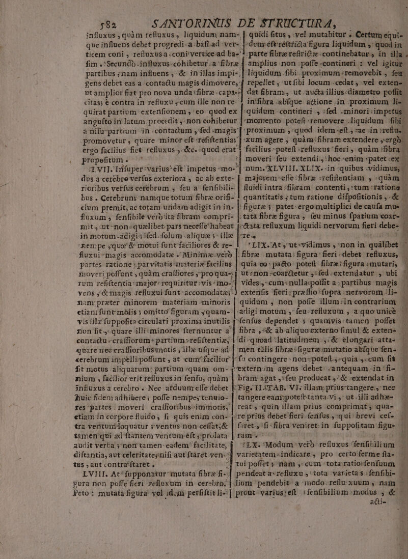 585 que influens debet progredi: a: bafi ad :ver- citas; e contra in refluxu cum ille non re. a nifu'partium in .contactum ,'fed «magis ergo facilius fict refluxus ;-&amp;c. quod erat. propefi itum . dus a cercbre verfus exteriora , ac ab exte- rioribus verfus cerebrum , feu a fenfibili-- cium premit, ac totam uridam adigit in in- fluxum , fenfibile verb ita fibram compri- |: mit ,-ut-non-quzlibet pars neceffe'habeat |. in motum-adigi5 ^fed. folum :aliqua ;- ille nempe 4quo' &amp; motui funt'faciliores &amp; re- jfluxui-magis accomoedate .' Minimx-vero partes ratione * .parvitatis: amateriz facilius | moveri poffunt , quàm cralfiores j proqua- yens ;'&amp;magis refluxui funt: accomodatie;* ninrpraeter minorem materiam «minoris ctiani funt mblis ; omitto figuram jquam- vis ill fuppofit circulari proxima inutilis non'fit4«quare illi«minores fternuntur a. contactu «craffiorum * partium »refiftentia, quare nec cráffioribusmotis , ille ufque ad «cerebrum impellizpoffunt , at cum facilior fit motus aliquarum: partium quam om- nium , facilior erit refluxusin fenfu, quàm infiuxus a cerebro .. Nec atduunretfe debet huic fidem adhibere; poffe nempe; tenuio- fes partes . moveri. craífioribus-immotis; etiam in corpore fluido, fi quis enim con- tra ventunijoquatur y ventus non ceffat;&amp; tamen qui ad ftantem ventum eft j'prulata audit verba ; nom tamen: eadem facilitate, diftantia, avt celeritates:nifi aut ftaret ven-- i tus , aut contra ftaret , 9ura non poffe ficri refluxum in cerebro; Peto: mutata figura yel id. gerfiftic li- | dem: éft réitridta figura liquidum , 'quod in ;parte fibra refiridze continebatur , in illa , amplius non :;poífe-contineri : vel igitur. liquidum fibi proximum :removebit , feu. repellet ; ut fibi locum cedat , .vel exten« dat fibram., ut aucta illius:-diametro poffit. in'fibra .abíque. actione in proximum li-- quidum -contineri , :fed .minori: impetus momento poteft-removere .liquidum fibi. *proximum ;: 'quod idem eft. ac :in «efus. xum agere , quàm: fibram extendere Xergb. facilius poteft -zefluxus fieri, quàm Hibra moveri feu extendi.,:hoc-enim -patet:ex — num.'XLVIII. XLIX.-in quibus: vidimus, | majorem effe 'fibrze :refiftentiam , quàm fluidi intra;fibram contenti,:tum ratione |. quantitatis ; tum ratione difpofitionis , .&amp; ü !figarz 5; patet- ergo multiplici de caufa mue : tata fibre figura, feu minus fpatium coar- | data refluxum liquidi nervorum e debe- TIE-. 'LIX.At ,ut»vidimus non in quite : fibre mutata: figura fieri debet. refluxus, quia eo: pa&amp;o: potefl fibre figura «mutari, utc«non-coar&amp;etur ,:fed.extendatur , ubi vides, cum:nulla«poífit a;partibus magis | extenfis fieri: praffio fupra nervorum li- b quidum , non poffe illum:in contrarium adigi motum ,: feu: refluxum , a quo unice fenfus dependet; quamvis:tamen poffet — fibra ,*&amp; ab aliquo:externo fimul &amp; exten- | di -quoad :latitudrnem ,:&amp; elongari :atta- men tilis fibre figura mutatio abfque fen- f^? contingere: non-poteíL, «quia ,.cum fi$ - *xternum agens 'debet. -antequam ;in ' fi- bran agat ,'feu producat j^ &amp; »extendat in Fig; IIL.£CT AB. VI. illam: priustangere.,: nee tangere eani;poteft.tanta.vi ,' ut. illi adhze- reat , quin illam prius comprimat , qua- «re prius debet fieri fenfus , qui. brevi cef- firet., fi:fibra veniret. in fuppofitam' figue - ram . *LX.'Modum vero refluxus : edita 1 varietatem«indicare , pro certo ferme fia- tui poffet ; riam ,* cum tota ratiorfenfuum p*ndeata*refluxu ,'tota varietas fenfibi- — lium 'pendebit. a inodo-.refluxuum , nam | prout varius:eft :fenfibilium modus , &amp; — | adi- 2k, | | | |