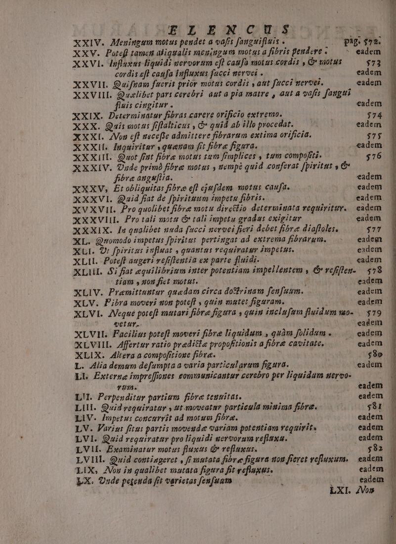 AimmEXYX EAM cont Y. XXIV. Meniugum motus peudet a vafis fauguifluis «- 00 Pag $72. XXV. Putefl tamen adiqualis yaegimgum motus a fibris fendere «.— ^ eadem XXVI. dnflaxus liquidi uervorum cfl caufa vaotus cordis , Q* wuotus $723 cordis efl cat fa lufluxus facci mervei . eadem XXVII. Quifnam fuerit priór motus cordis , aut fucci merves. eadem XXVIIL. Quelibet pars cerebri. aut a pia matre , aut a vafis fanguis fuis ciugitur . eadem XXIX. Determinuatur fibras cavere orificio extremo. $74 XXX. Quis motus fíflalticus , dv quid ab ille procedat.— ^. eadem XXXI. /Von eff wecefle admittere fibrarum extima orificia. $73 XXXIII. Inguiritur vquenau fit fibre figura. eadem XXXIII. Quot frut fibra motus 12m feaplices , tum compofti. $76 XXXIV. Unde primà fibre motus y tempi quid conferat [piritus , &amp; fibre angs[ia. — - eadem XXXV, Etobliquitas fibre eft ejufdem. votus caufa. eadem XXXVII. Quid fiat de fpivituum fmpetu fibris. eadem. — XV XVII. Pro quolibet fibra motu dirctlio determiunta requiritur. eadem XXXVII. Pro tali xaota Ó tali ixapetu gradas exigitur eadem XXXIX. ls qualibet uuda fucci nervei fieri debet fibre diaflales, $77 XL. Quomodo impetus fpiritus pertingat ad extrema fiórarum. —-— eadein XLI. Zt: fpiritus iufluat , quantus requiratur impetus. eadem XLIl. Potefl augeri vefiflentia ex parte fluidi. — eadem XLI. $; fiat equilibrium inter poteutiam impelleutem , &amp; vofiflen- $78 : diam ,202 fict motus. Ad eadem XLIV. Pramittuutur quadam circa doctrinam fenfumm. | eadem XLV. Fibra moveri ntt potefl , quiu mutet figuram. —— : eadem XLVI. ZVeque poteft vautari fibre figura » quin inclufam fluidum sao- | $79 |o etur. | eadem XLVII. Facilius potefl moveri fibre liquidum , quàra folidum . ——— eadem XLVIIIL. Affertur ratio predicte propoftionis a fibre cavitate. | eadem XLIX. 4ltera a compofitioue fibra. | $9o L. Alia demum defumpta a varia particularum figura. : eadem LL EÉxterge impre[foues eomvunicautur cerebro per Jiquidum uervo- | vum. eadem LW. Perpenditur partium fibre teuuitas. eadem LIll. Quid requiratur » 4t noveatar particula vaiuima fibra. $81 L1V. Jmpetus concurrit ad motum fibra. eadem LV. Varias fitus partis moveude variam potentiam Yvequivito — eadem LVI. Quid requtratar pro liquidi nervorum veflaxu. |. eadem LVH. Examiuatur motus fluxus &amp;v vefluxus. 5,32 LX. Uude peyeuda frt varietas fenfuato : j LXI. 4Vos