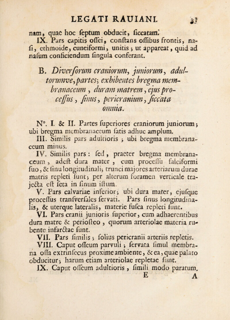 nam» quae hoc ieptum obducit» £ccatami IX. Pars capitis oflei* conflans olfibus frontis, na- fi, echmoidcj cuneiformi, unitis ■, ut appareat, quid ad nafum conficiendum fingula conferant. B. Div er forum craniorum^ juniorum^ adul~ t.orumveSpartes-, exhibentes bregma mem¬ branaceum , duram matrem, e^us pro¬ ce fus , /inus y pericranium, Jiccata omnia. N®. I. & II. Partes fuperiores craniorum juniorum} ubi bregma membranaceum fatis adhuc amplum. III. Similis pars aduifioris j ubi bregma membrana¬ ceum minus. IV. Similis pars : fcd , praeter bregma membrana¬ ceum , adeft dura mater , cum procellu falciformi fuo 5 & linu longitudinalij trunci majores arteriarum durae matris repleti funtj per alterum foramen verticale tra- jedla efl: feta in finum ittum. V. Pars calvariae inferior; ubi dura mater, ejufque procefTus tranfverfales fervati. Pars finus longitudina¬ lis, & uterque lateralis, materie fufea repleti lunt. VI. Pars cranii junioris fuperior, cum adhaerentibus dura matre & periofieo , quorum arteriolae materia ru¬ bente infanSlae funt. VII. Pars fimilis ; folius pericranii arteriis repletis. VIII. Caput ofleum parvuli; fervata fimul membra- na olTa extrinfecus proxime ambiente, & ea, quae palato obducitur; harum etiam arteriolae repletae funt. IX. Caput ofleum adultioris , fimili modo paratum. E A