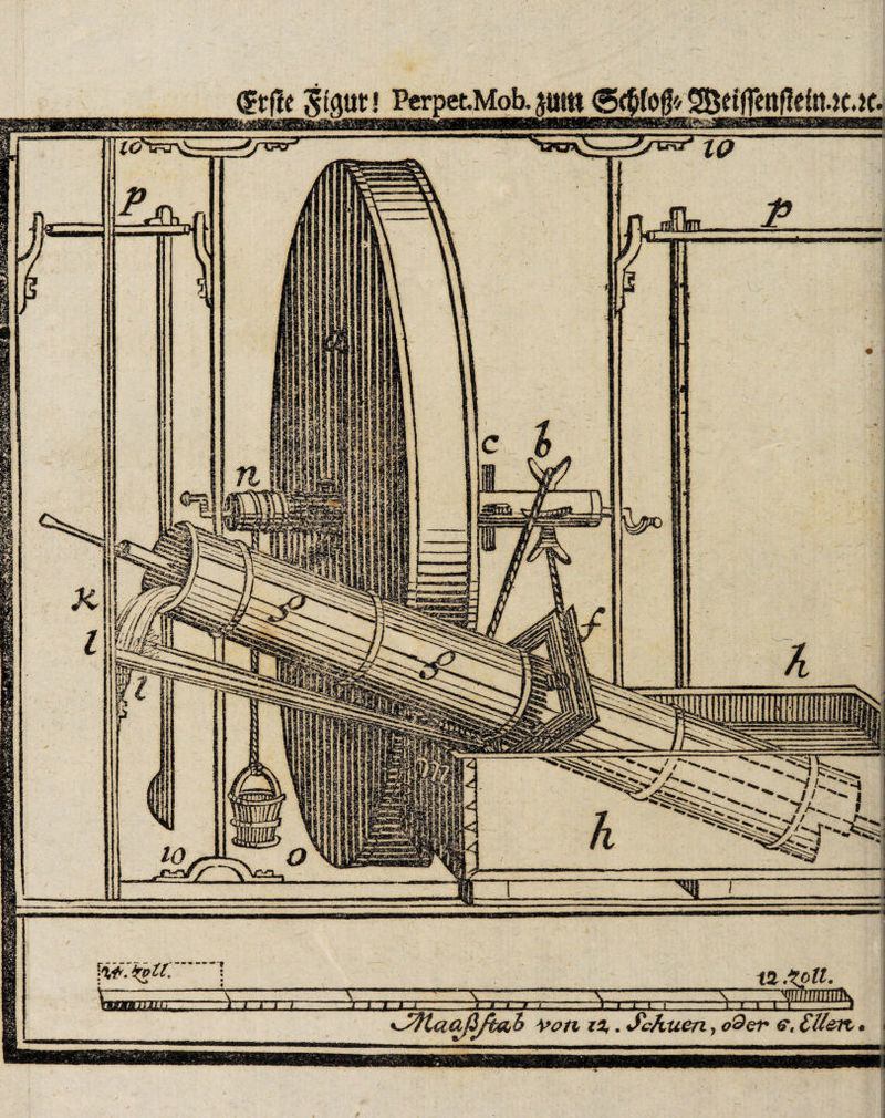 Von ix,. Sc Auen, o'9ev e, £U&i% lk* ITH-dL . & * . « ] Bl« ^0 ■ h ■— — -\^