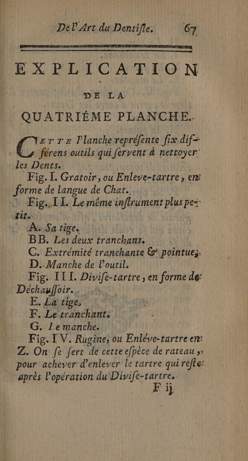 DePare pie hi EXPLICATION DE LA. QUATRIÈME PLANCHE. £zTTE Planche repréfente fi fix dif= LA férens outils. qu fervent à nettoyer. les Dents. Fig. Gratoir, ou Enleve-tartre, erà forme de langue de Chat. Fig. TE Le même men ie pe=- Win | | A Sa tige. BB. Les deux tranchans. | C. Extrémité tranchante &amp; pointues, : D. Manche de l'outil. Fig. IT TI. Divife-tartre , en forme de: Déchaufloir.. E. La tige, F, Le tranchant. _G. Le manche. Fig. I V. Rugine, ou Énberte en! Z. On fe ferr de cette efpèce de rateau » pour achever d'enlever le tartre qui refte: “après l'opération du Divife- Huy 1}