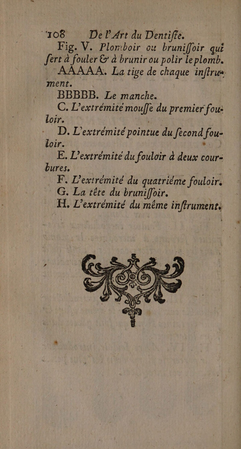 Fig. V. Plorboir ou bruniffoir qui fert à fouler &amp;’ à brunir ou polir Leplomb. AAAAA. La tige de chaque infirua. ment. | BBBBB. Le manche. C. L’extrémité mouffe du premier fou: Loir. | D. L'extrémité pointue du fecond fou- loir. id E. L’extrémite du fouloir à deux cour- dures. ! . F. L’exirémité du quatriéme fouloir. G. La tête du bruniffoir. H, L’extrémité du même inffrument.