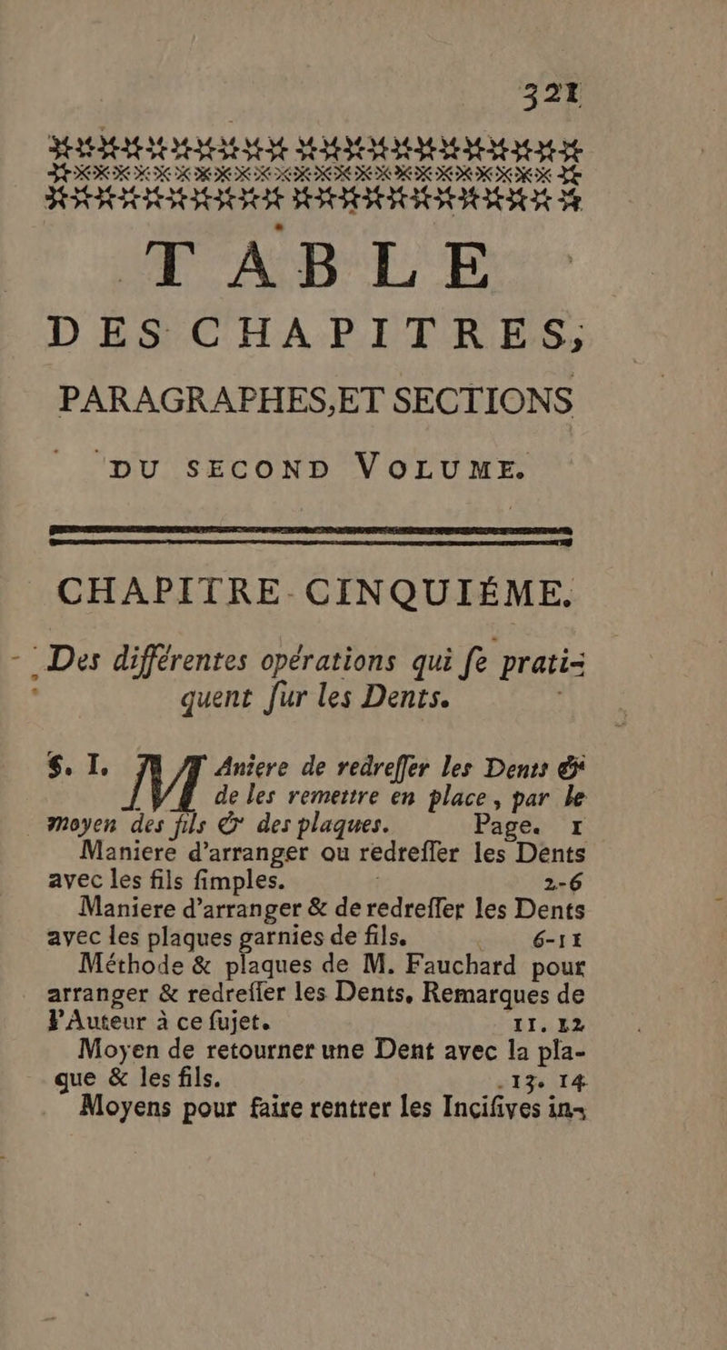 RAS FE SODOMIE eee Le HARRIS € HR KX HRKE FRGURH UTC ë TABLE D ES CHAPITRES, PARAGRAPHES;ET SECTIONS ‘DU SECOND VOLUME. CHAPITRE. CINQUIÉME. : Des différentes opérations qui fe prati= quent fur les Dents. ul Aniere de redreffer les Dents & de les remettre en place, par le moyen des fils @* des plaques. Page. I Maniere d’arranger ou rédreffer les Dents avec les fils fimples. 2-6 Maniere d’arranger & de redreffer les Dents avec les plaques garnies de fils. . 6-1X Méthode & plaques de M. Fauchard pour arranger & redrefier les Dents, Remarques de PAuteur à ce fujet. II. L2Z Moyen de retourner une Dent avec la pla- que & les fils. 13° 14 Moyens pour faire rentrer Les Incifives ins
