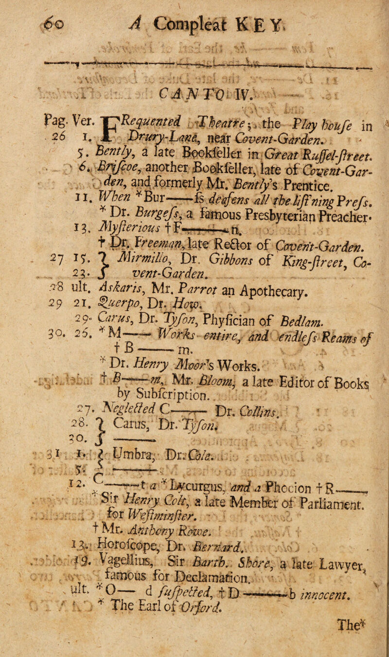 CANTQ.IV. Pag- Ver. TfRequented ILheatre\, the Playboufe in ■ ? 6 i. Ml Entry-Lam, near Covent-Garden. 5. Bently, a late Booklelier in Great Rujfel-flreet. ' Brifcoe, another Boakfeller, late of Covent-Gar- - den, and formerly Mr. Bently % Prentice n. When *Bur-fs deafens all thehfi'mngPrefs. Dr. Burgefs, a famous Presbyterian Preacher* 13. Myfterious + F--^n. + Dr. freeman, late Redor of Covent-Garden. 27 17. 7 Mtrmillo, Dr. Gibbons of King-ftreet Co- 23. J vent-Garden. ’ 28 ult. Asians, Mr. Parrot an Apothecary. 29 21. fuerpo, Dr. Haw. 29- Cans, Dr. Tyfon, Phyfician of Bedlam- 30. 25. M~— Works entire, and endlefs Reams of tB-m. f*y Dr. Henry MooCs Works. f B—~-m Mr, Bloom, a late Editor of Books by Subicrjption. l. NegMed C—r— Dr. Collins. 28. 7 Cams, Ex-ffon. 20. j -- 1 i- f Umbra, Dr. Cole. r 12. c. 't a f Lyicuigus, a Phocion + R< irSi/+. fit ] _ S’r tienry Qoh, 2 late Member of Parliament. , for Weftmwjier. ■ ' t Mr. Anthony Rowe, Horofcope, Dn Bernard. .'VD f3. Vagellius, Sir Barth. Shore 7 3 late Lawyer, tamous for Declamation. u fcjpetfed, t D ——b innocent. V.; The Earl of