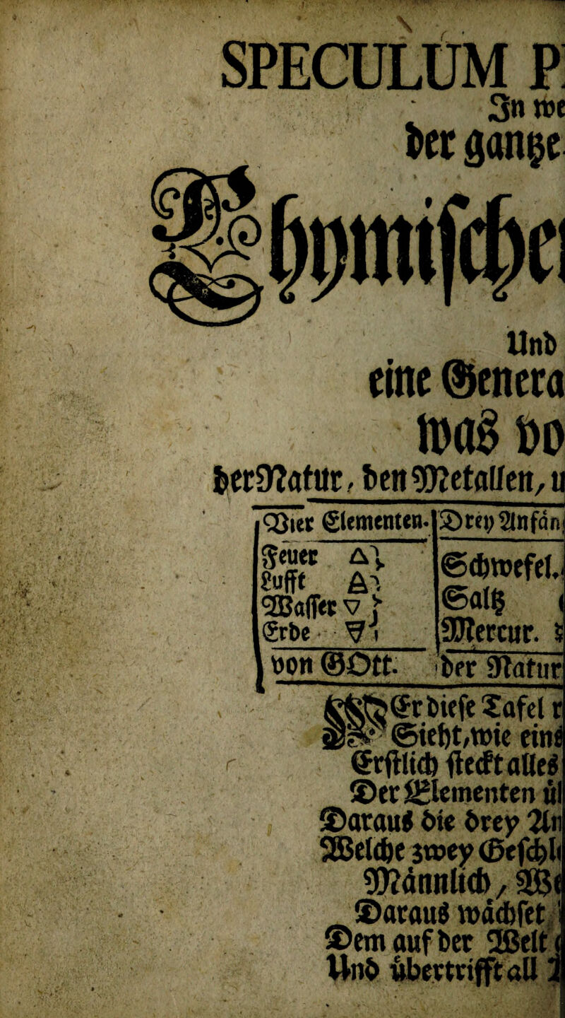SPECULUM P 3« rot (et g<m$e m eine ©enetö ttH$ »0 fcerSttatur, ben90?etalfeit,u Q5ter (Elementen. 2)rei;$nfän $euec &\ £uflft Raffet v \ grbe • ©djwefel.. @al§ < SUletcur. $ \ bott ©Ott. ber 9lafur r @iet)t,twe eini Srftltcb flecftalleä ©ec Elementen öl ©arau« die btey 7lr, 5S5etef)e $a>ey (ßefdjli gftännltcb, m Ä©ac«u$ wäcbfetI ©emaufbec 2ßelt<