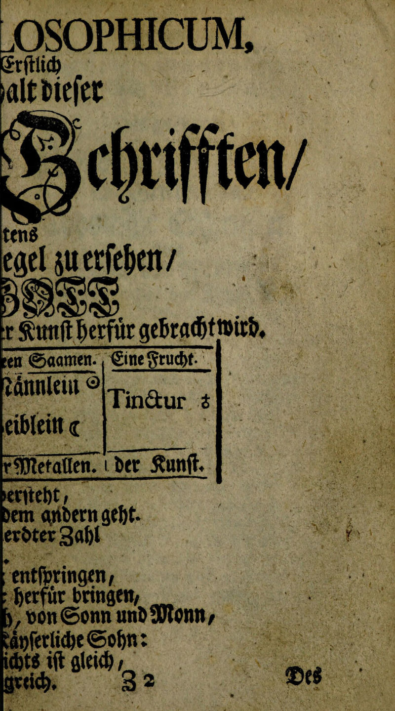 OSOPHICUM, alffciefet ttnö cgcl 5tterfe&en/ x ^utift^crfüt ge&rad&twtt&* cbvtfffcn/ :en @aamen. €inegruct>f. lännlein 0 etbleitf <r Tin&ur t rimetaüen. i ber Äunjh )em anbern ge&t- erfcter3af)l entfpringen, : berfüt bringe n, ). non@onn unbfvWiW/ Cät)ferlid)e@obn; id)t« ift fileicb /