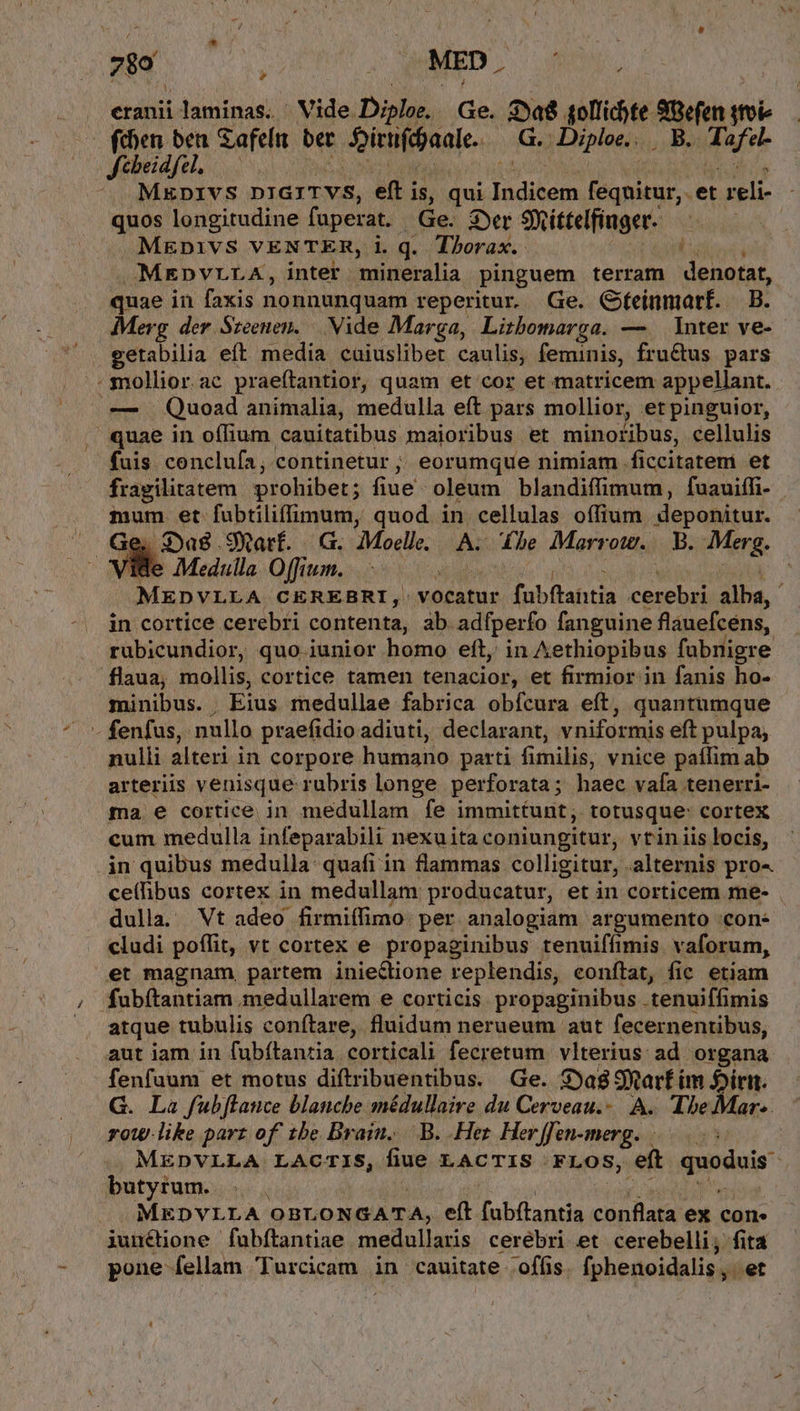 / » ctaiidauiinas: 4 Vide. Diplo Ge. 39a$ 4ollicbte 9Befen stole MEDIVS DIGITVS, eft i is, qui Indicem feqnitur, et. sel. quos longitudine faperat.. Ge. 8x Sittelfiuger- MEpivs VENTER, i. q. Thorax. 6 MrpvLLA, inter mineralia pinguem terram denotat quae in faxis nonnunquam reperitur. Ge. GCfeinmarf.. Merg der Sreenen. Vide Marga, Lirbomarga. — Inter ve- getabilia eft media cuiuslibet caulis, feminis, fructus pars -— Quoad animalia, medulla eft pars mollior, et pinguior, quae in offium cauitatibus maioribus et minoribus, cellulis fuis. conclufa, continetur ; eorumque nimiam .ficcitatem et fragilitatem prohibet ; $ fiue oleum blandiffimum, fuauiffi- mum et fubtiliffimum, quod in cellulas offium deponitur. Ide Medulla. Offium. | MEDVLLA CEREBRI, | vocatur fabftahtia cerebri alba, | in cortice cerebri contenta, ab adfperfo fanguine flauefcens, rubicundior, quo iunior homo eft, in Aethiopibus fabnigre. minibus. Eius medullae fabrica obícura eft, quantumque fenfus, nullo praefidio adiuti, declarant, vniformis eft pulpa, nulli alteri in corpore humano parti fimilis, vnice paílim ab arteriis venisque rubris longe perforata; haec vafa tenerri- ma e cortice in medullam fe immittunt, totusque: cortex cum medulla infeparabili nexuita coniungitur, vtiniis locis, in quibus medulla: quafi in flammas. colligitur, alternis pro- ce(fibus cortex in medullam producatur, et in corticem me- dulla.. Vt adeo firmiífimo- per analogiam argumento .con- cludi poffit, vt cortex e propaginibus tenuiffimis vaforum, atque tubulis contare, fluidum nerueum aut fecernentibus, aut iam in fubítantia. corticali fecretum vlterius: ad organa fenfuum et motus diftribuentibus. Ge. $ya8 TM ím 5írm. G. La fubflance blanche médullaire du Cerveau.-. A. The Mar- rot like parz of tbe Brain. .B. Het [18 cta MEDVLLA LACTIS, fiue LACTIS FLOS, ef quoduis butyrum. MEDVLLA OBUONSA TA, eft fabftantia EE ex con. iunétione fubítantiae medullaris cerebri et cerebelli, fita pone fellam Aproigti in cauitate .offis. fphenoidalis,. et