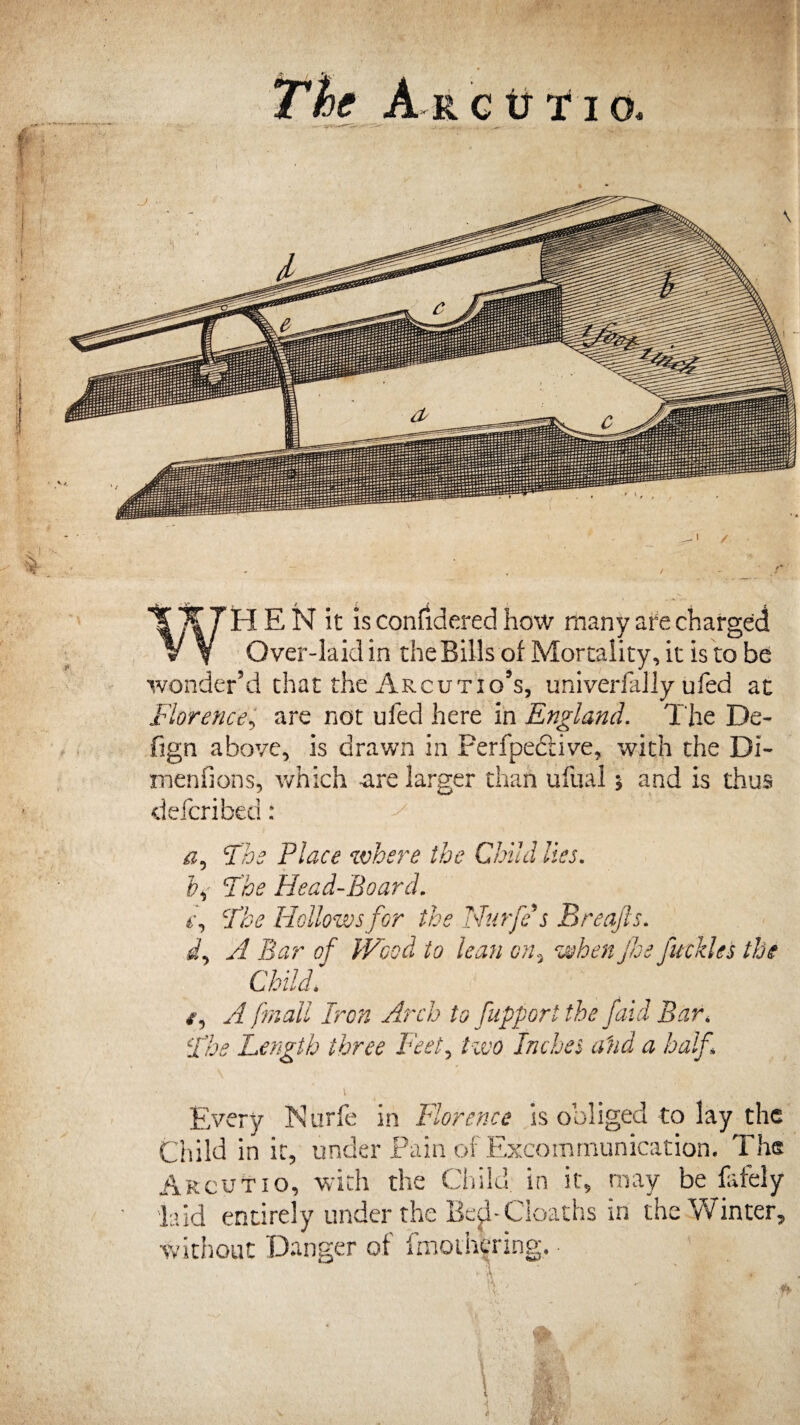 WH E N it is considered how many are charged Over-laid in the Bills of Mortality, it is to be wonder’d that the Arcutio’s, univerfally ufed at Florence, are not ufed here in England. The De- fign above, is drawn in Perfpeciive, with the Di- mentions, which are larger than ufual * and is thus defcribed: The Place where the Child lies. bf Fhe Head-Board„ Fhe Hollows for the Nurfe*s Breajls. A Bar of Wood to lean o?r} when jhe fucklcs the Child. t, A [mail Iren Arch to fupport the faid Bar* fhe Length three Feet, two Inches afod a half Every Nurfe in Florence is obliged to lay the Child in it, tinder Pain of Excommunication. The Arcutio, with the Child, in it, may be fafely laid entirely under the Bed-Cioaths in the Winter, •without Danger of fmothering.