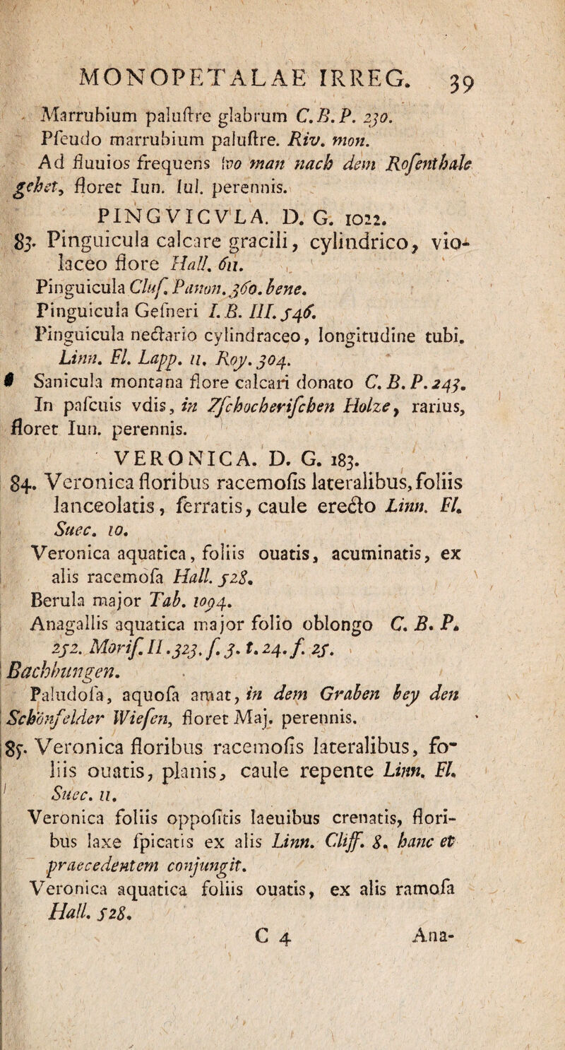 \ MONOPETALAE IRREG. 39 Marrubium paluflre glabrum C.B.P. 230. Pfeudo marrubium paluflre. Riv. mon. Ad fluuios frequens \vo man nach dem Rofenthale gehet, floret Iun. lui. perennis. PINGVICVLA. D. G. 1022. 83. Pinguicula calcare gracili, cylindrico, vio¬ laceo flore Hali. dd. Pinguicula Cluf. Panun.jFo. bene. Pinguicula Gefneri /. fi. III. 346. Pinguicula ne<Aario cylindraceo, longitudine tubi. FI. Lapp. 11. Roy. 304. # Sanicula montana flore calcari donato C.B.P.243. In pafcuis vdis, in Zfchocherifcben Holze, rarius, floret Iun. perennis. VERO NIC A. D. G. 183. 84. Veronica floribus racemofis lateralibus, foliis lanceolatis, ferratis, caule ere£lo Limi. EU Suec. 10. Veronica aquatica, foliis ouatis, acuminatis, ex alis racemofa Hali. 328, Berula major Tab. 1034. Anagallis aquatica major folio oblongo C B. P* 232. Morif. II .323. f. 3. t.24.f 23. Bachbungen. Paludofa, aquofa amat, in dem Graben bey den Schonfelder IViefen, floret Maj. perennis. 8y. Veronica floribus racemofis lateralibus, fo¬ liis ouatis, planis, caule repente Linn. FU 1 Suec. u. Veronica foliis oppofltis laeuibus crenatis, flori¬ bus laxe fpicatis ex alis Linn. Chjf. 8. hanc eV praecedentem conjungit. Veronica aquatica foliis ouatis, ex alis ramofa Hali. 328,