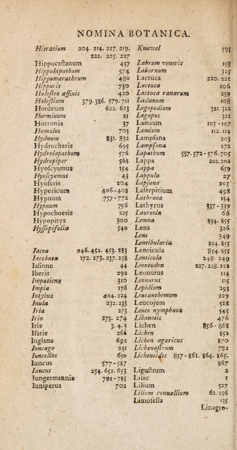 Hi eradunt 204 . 214. 217.219. Knavcel 59$ 1 V 223. 22$. 22? Hippocaftanum 4 $7 Labrum veneris Hippolapatbum 574 Laburnum 32$ Hip pvmarathrum 480 Lactuca 220. 221 Hippuris 73° Lactuca 206 Holo fleo affinis 420 Lactuca ranarum , 259 Holoflium S79-3&6* 579.711 Ladanum 108 Hordeum 622. 623 Lagop odium 321.322 Hor minum 81 Lagopus .321 Hottonia 37 Lamium 105 -107 Humulus 703 Lamium 112.114 Hymnum 831- 832 Lampfana 203 Hydrocharis 695 Lampfsno ■ 272 Hydrolapathum 576 Lapathum $f7*572-576.705 Hydropi per 568 Lappa 201.202 Hyofcyamus 354 Lappa 6$ 9 Hyofcy annis 43 Lappula 27 Hyoferis 204 Lapfana 203 Hypericum 406-408 Laferpitiuna 4 98 Hypnum 757-772 Latbraea 134 Hypnum 75 6 Lathyrus 337-339 Hypochoeris 22$ Laureola 6S Hypopicys 300 Lemno, 854* 855 Hjffipifoli* 54o Lens 3*6 1 ’ — Lens 349 Lentibulario 854-855 Jacea 546.453. 453. g83 Lenticula 854- 85$ lacobae® 172.173. 237.238 Lenticula 248- 249 lafione 44 Leontodon 217.218* 22* Iberis 292 Leonurus 114 •1 £*. 5S 3i° Leonurus IT$ Impia 176 Lepidium 293 Intybus <204.224 Leucantbemum 229 Inula 232.233 Leucojum $2* Jria 273 Leuco nymphae0 54$ Irio *73- 274 Libanotis 476 Iris 3* 4- 5 Lichen 8$6-86S Ifatis 266 Lichen Juglans 692 Lichen agaricus 870 Juncago 251 Lichenajlrum 7S3 Juncelhs 650 Lichenoides 857- g6i. 864. 865. luncus 577-587 867 luncus 254.652. 653 Liguftrum 2 lungermannls 7&3-78S Lilac 1 Juniperus 702 Lilium 527 * Lilium conuaIlium 62.256 Limoiella ns Linagro-