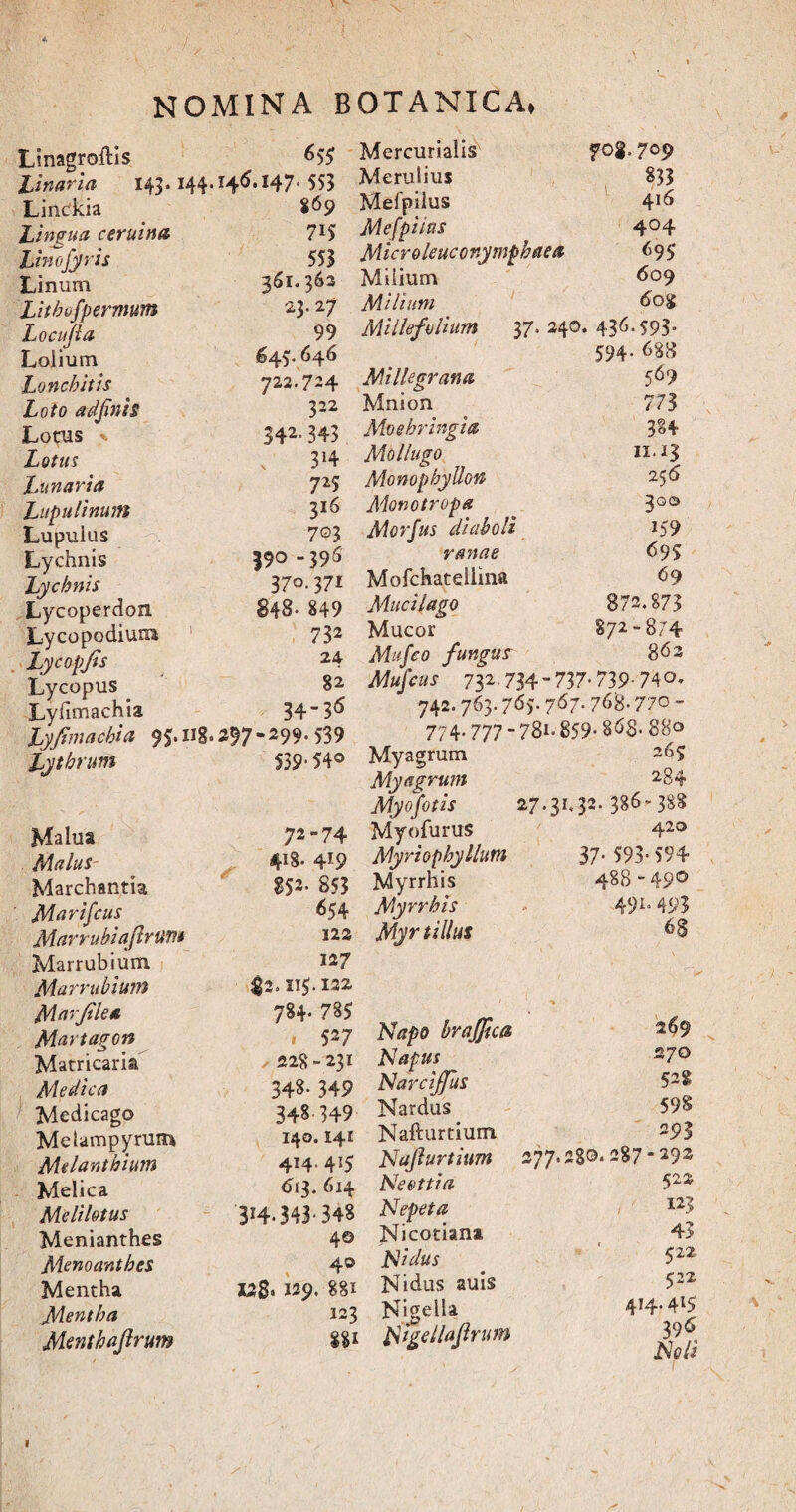 Linagroflis Linaria 143* 144 Linckia Lingua ceruina Linofyris Linum Litbofpermum Locujla Loiium Lonchitis Loto adfnis Locus Lotus Lunaria Lupu linum Lupuius Lychnis Lychnis Lycoperdon Lycopodium Lycopjis Lycopus Lyhmachia Lyjhnachia 9J.U8 Lythrum «5. 5 145.147.553 869 7i5 553 361.363 23.27 99 (643.646 722.724 322 342- 343 3J4 725 316 703 390 -39^ 37°.371 848* 849 732 24 82 34-35 297-299.539 539-54° Malua 72-74 Malus- 418. 419 Marchantia 8S2- 853 Marifcus 654 Marrubiajimn* 122 Marrubium 127 Marrubium g2.115.122 Marjilea 784* 785 Martagon 527 Matricaria 228 - 231 Medica 348- 349 Medicago 348-349 Metampyrum 140.141 Melanthium 4I4- 4J5 Melica 613. 6x4 Melilotus 3*4-343-348 Menianthes 40 Menoanthes 4° Mentha 128. 129. 881 Mentha 123 Menthajlrum 88i Mercurialis fog. 709 Merulius 833 Mefpilus 416 Mefpiins 404 Microleuconymphaea 695 Milium 609 Milium 5o$ Millefolium 37. 240. 436.593* 594. 688 Mi Ile grana 569 Mnion 773 Moehringia 3§4 Mollugo 11.13 Monophyllon 25 5 Monotropo, 300 Morfus diaboli 159 ranae 695 Mofchatelliiia 69 Muciiago 872.873 Mucor 872-874 Mufco fungus 862 Mufcus 732.734 -737- 739- 74°* 742.763.765.767.768.770 - 774.777 - 781.859- 880 Myagrum 265 Myagrum 284 Myofotis 27.3r,32. 386-388 Myofurus 420 Myriophyllum 37- 593- 594 Myrrhis 488-490 Myrrhis 49 L 493 Myrtillus 68 brajjica 269 Napus .270 Ndrcijfus 52 % Nardus 59$ Nafturtium 293 Najlurtium 277.280. 287-292 Neottia 522 Nepeta 123 Nicotiana 43 Nidus 522 Nidus auis 522 Nigella 414.415 Nigellajlrum 395 Noli