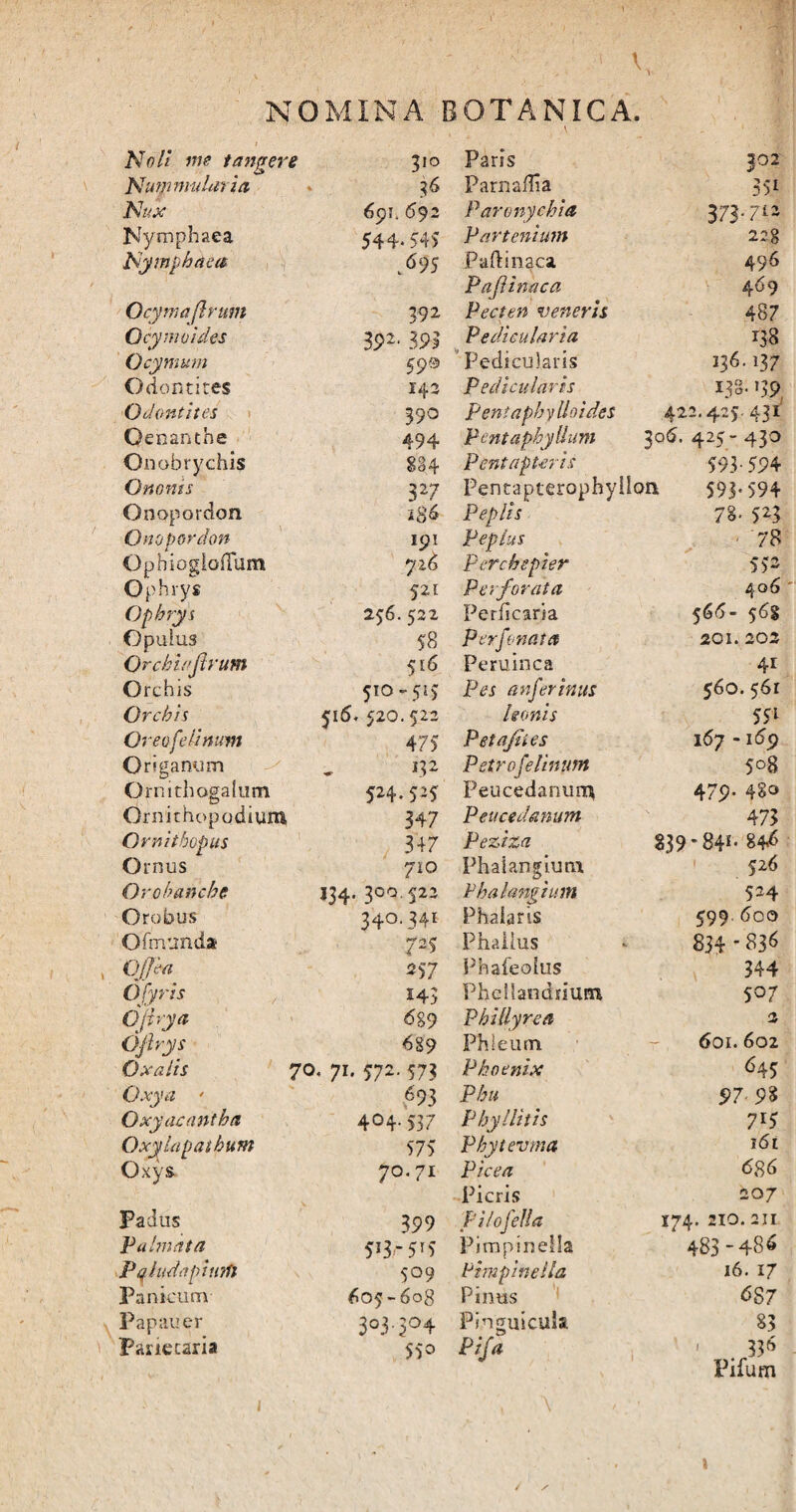 1 vv NOMINA BOTANICA. Noli me tangere 36 Paris 202 Nummularia Parnaflia 35i Nux 69 1. 692 Paronychia 373.712 Nymphaea 544. >45 Partenium 228 Nymphaea J9 5 Paftinaca, 496 PaJUnaca 469 Ocymaflrum 392 Pecten veneris \ 487 0 cyrno i des 392- 395 Pedicularia i38 Ocymum 59® Pedicularis 136.137 O dentires 142 Pedicularis ijg. »39 O dant it es 39® P en i aphy Uo i des 422.425.431 Oenanthe 494 PentapbyUum 306. 425-430 Onobrychis f>§4 Pent apteris 593- 594 O nonis 327 Pentapterophyil on 593*594 Onopordon iS6 Peplis 78- 523 Qnopordon 191 Peplus ‘78 OphioglofTum 726 Percbepier 552 Ophrys 521 Perforata 406 Opbrys 256. 522 Perficam 566- 568 Opulus 58 Perforata 201. 203 Orchiujirum 516 Peruinca 41 Orchis 510-515 Pes anferimis 560.5$r Orchis 516. 520.522 leonis 551 Or eo felinum 475 Petafetes 167 -169 Origanum 432 Petro felinum 5°8 Ornithogakim 524.525 Peucedanun^ 479* 4§° Ornichopodium 347 Peucedanum 473 Ornithapus 3+7 Peziza 839'841* M Ornus 710 Phalangium Phalangium 526 Qrobancbe 134. 300.522 524 O robus 340.341 Phalaris 599. 600 Oftnunda 725 Phallus 834 • 83^ Offla 257 Phafeolus 344 5°7 OJyris 145 PhellandriiiRi Ofirya 689 Phillyrea 3 OJirys 689 Phleum 601. 602 Oxalis 70 * 7r- 572- 573 Phoenix 645 Oxya 4 693 Pbu 97- 98 Qxyacantha 404.537 Phyllitis 7r5 Oxylapathum 575 Phytevma 161 Oxys 70.71 Picea 686 V Picris 207 Padus 399 Pilo fella 174. 210. 211 Palmata 5»3r5*5 Pimpinella 483 - 486 PqludapjuYfl 509 Pimpinella 16. 17 Panicum 605-608 Pinus 6S7 Papauer 3°3-3°4 Pinguicula 83 Parietaria 55° p;fi , # 336 Pifum t