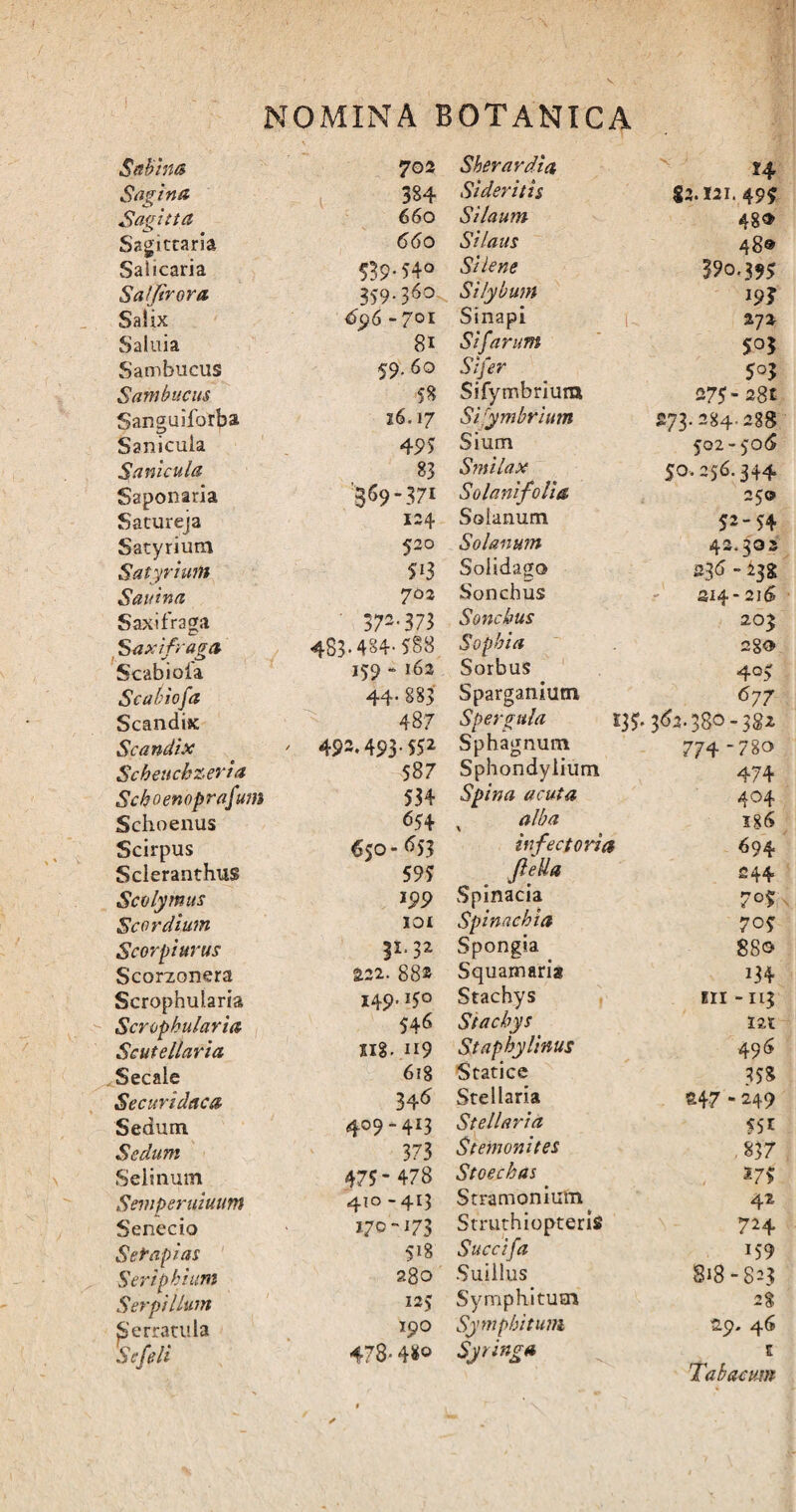 Sabine» 702 Sherardia 24 Sagina 384 Sideritis $3.121, 49? Sagitta 660 Silaum 48® Sagittaria 660 Silaus 48® Salicaria 539*54° Silene 390.399 Saljirora 359.360 Silybum J9? Salix 696-701 Sinapi 272 Saluia 81 Sifarum 5°3 Sambucus 59. 60 Sijer 5°3 Sambucus 58 Sifymbriura 275- 28t Sanguiforba 16.17 Sisymbrium 273.2g4.288 Sanicuia 495 Sium 502-506 Sanicula 83 Smilax 50,256.344 Saponaria 369-371 Solanifolia 250 Satureja 124 Solanum 52-54 Satyrium 520 Solanum 42.302 Satyrium Solidago 236 -23g Sauina 702 Sonchus 314-216 Saxifraga 372,373 Sonchus 203 S axifraga 483-484-5S8 Sophia 280 Scabiofa 159 - 162 Sorbus 4°> Scabiofa 44* 883 Sparganium 677 Scandix 487 S per gula 135. 362.380 - 382 Scandix ' 493.493* 552 Sphagnum 774 780 Scheuchzeria 587 Sphondylium 474 Schoenop rafum 534 Spina acuta 404 Schoenus 654 alba 186 Scirpus 650-653 infectoria 694 Scleranthus 595 flella 244 Scvlymus 199 Spinacia 7°5 Sc ordium 101 Spina chia 705 Scorpiurus 3i*32 Spongia 88® Scorzonera &22. 88® Squamaria m Scrophularia 149.150 Stachys Eli - 113 Scrophularia 546 Stachys I2t Scutellaria H8. 119 Staphylinus 496 Secale 618 Statice 358 Securidaca 346 Stellaria S47 - 249 Sedum 409-413 Stellaria 55i Sedum 373 Steinonites 837 Selinum -s* v» 1 -f, -■4 cc Stoechas m Semperuiuum 410-413 Stramonium 42 Senecio 1.70-173 StruthiopteriS 724 S et'api as 518 Succi f a 159 Seriphium 280 Suillus 818-8=3 Serpillum 125 Symphitusn 28 Serratula 190 Symphitum 29,46 Se feli 478-48° Syringa E Tabacum