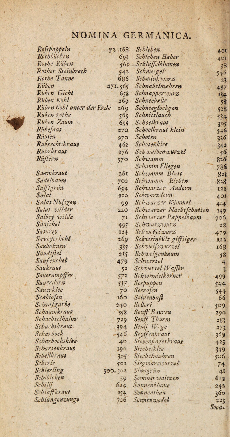 Rofipappe!» 73- 168 Schlehen Rothbiicbcn $93 Scbleben Haber Rotbe Rilben 565 Scblufffelblumen Rother Steinbrech 542 Schmergel Rotbe Tanne 6g6 Scbminkvcurz Ruben 371.56$ Scbnabeimahren Rilben Glcht 658 Schnappcrvourz Ruben Kobl 260 Schneebtfile Ruben Kobl unter der Er de 260 Scbneegleckgen Scbnittlaucb Riiben rotbe 56$ Rilben Zetum 658 Scboelkraut Riibefaat 270 Scboelkraut klem Riibfen 270 Schoten Rubrecbtskraui 462 Schotenkicc Rubrkraut 176 Sckvoalbenvourzil Rujlern 570 Sc faveam m Schamm Fliegen Smmkraut 261 Schvoamm Blutt Sadelbnum 702 Schvoamm Eichen Sdfftgy un 694 Scbvoarzer Andorn Seilat 220 Scbvoarzdorn Sedat Niifsge& 99 Scbvoarzer Kihnmel Sedat ve Uder 220 Scbvoarzer Nachtfchatten Salbey 'iviIde 7i Scbvoarzer Pappelbaum Sanichel '4 95 Scbvoarzvourz Satui'ey 124 Scbvoefelvourz Savbyerkobi 269 Scbvoeinbii Iz gijftiger Saubobnen 335 Scbvjeifsvourzel Saudijlel 215 Schvoe Igenkaum Schvoertel Sanfcncbel 479 Saukraut 52 Schvoertel Waffer Sauerampffet 572 Schvomdelkodner Sauerdom 53 7 Seepuppcn Sauerklee 70 Seerofen Scabi ofen. 160 Smlenbajfi Sclxiafgarbe 240 Sederi t Scbaeimkraut S$8 Senff' Bauren Scbacbtclhalm 729 Senff Tburm Scbachikraut 394 Senff' IVege Scbarbock . 54 6 Seyffenkraut Scharbockskhet 40 Snbenfi'ngevkraut Schartenkraut 190 Siecbelklee Schellhraui 3 °5 Siecbelvmhren Scberle 902 S i eg ma mu m • z.et Scbierling $00.$02 Sinngrun Scbibicken 59 Somrmrvoa itzen Scbilff 1624 Sonnenblume Scblaffkvaut 254 Sonnenthau Scltlangcnzuvgs 7216 Sonnenvoedel