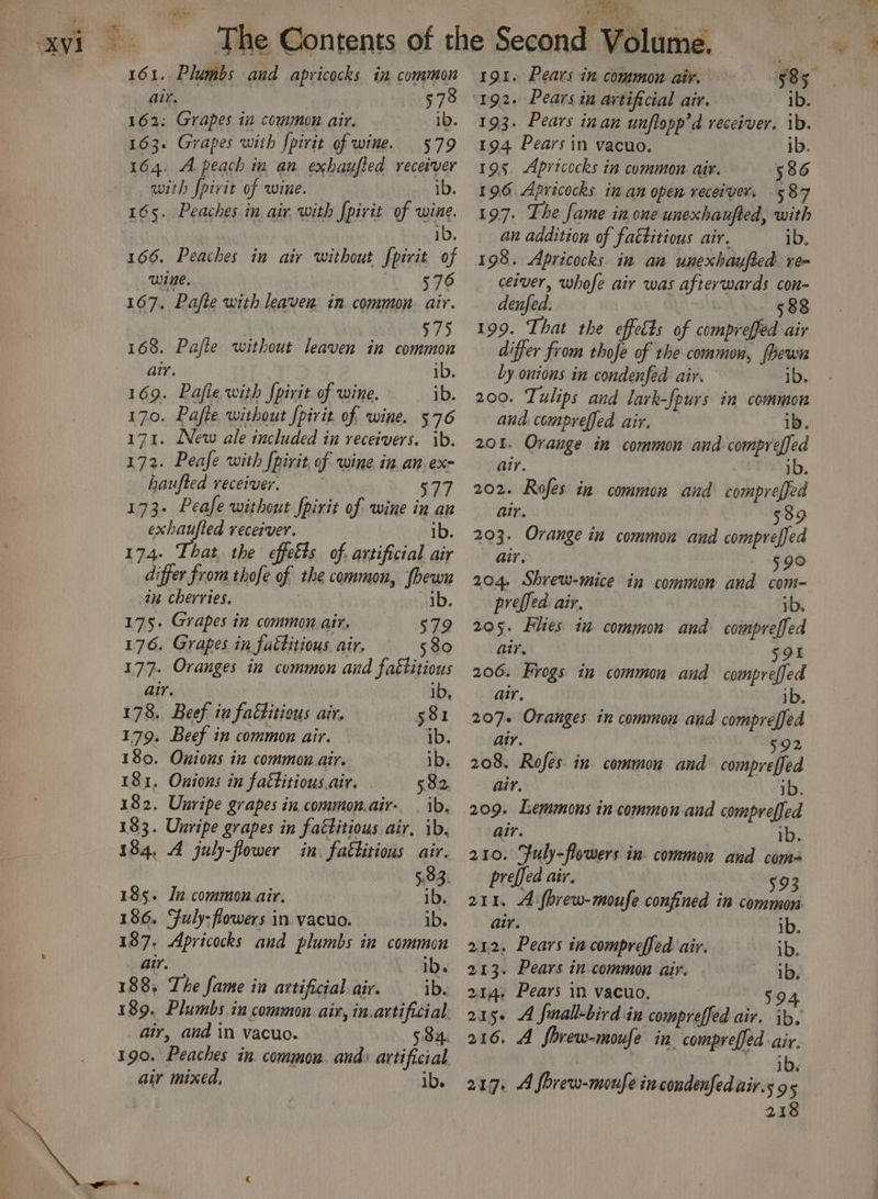 oie 161. Plumbs and apricocks in common air. 578 162: Grapes in common air. ib. 163. Grapes with fpivit of wine. $79 164. A peach in an exhaufted receiver with yen of wine. ib. 165. Peaches in air, with fpirit of wine ib. 166. Peaches in air without fpirit of wine. 576 167. Pafte with leaven in. common. air. a fe Vee) 168. Pajfie without leaven in common air. ib. 169. Pafie with fpirit of wine. ib. 170. Pafre without fpirit. of wine. 576 171. New ale included in receivers. ib. 172. Peafe with fpirit, of wine in. an. ex- haufted receiver. 577 173- Peafe without fpirit of wine in an sae receiver. - ib. 174. That the effeéts of. artificial air differ from thofe of the common, fhewn in cherries. ib. 175. Grapes in common.air. 579 176. Grapes in faétitious air, 580 177. Oranges in common and faktitious air. ib, 178. Beef in factitious air. 581 179. Beef in common air. ib. 180. Onions in common air. ib. 181. Onions in fattitious air. 582. 182. Unripe grapes in common.air- _ ib, 133. Unvripe grapes in fattitious air, ib. 184, A july-flower in. fattitious air. 5.83. 185. Ja common.air. ib. 186. fuly-flowers in vacuo. ib. 187. Apricocks and plumbs in common air. 1b. 188. The fame in artificial air. ib. air, and in vacuo. air mixed, ib. Volume. — 191. Pears in common air. 192. Pears in artificial air. ib. 193. Pears inan unflopp’d receiver. ib. 194 Pears in vacuo. ib. 195. Apricocks in common. air. 586 196 Apricocks in an open receiver. 587 197. The fame in one unexhaufted, with an addition of faétitious air. ib. 198. Apricocks in an unexhaufted rea ceiver, whofe air was afterwards con- denfed. : 588 199. That the effects of compreffed air differ from thofe of the common, hewn by onions in condenfed air. ib. 200. Tulips and lark-fpurs in common and. compreffed air. ib. 201. Orange in common and compreffed air. 1b. 202. Rofes in common and compreffed air. 589 203. Orange in common and compreffed air. 590 204. Shrew-mice in common and com- preffed air. : 1b, 205. Ehes in common and compreffed air. 59 206. Frogs. in common and compreffed air. ib. 207. Oranges in common and compreffed air. 592 208. Rofes in common and compreffed air. ib air. ib. 210. July-flowers in. common and com- preffed air. ! 593 211. Aifbrew-moufe confined in common air. ib. 212, Pears in compreffed air. ib. 213. Pears in.common air. +» abb2 214, Pears in vacuo. 594 2us- A fmall-bird in compreffed air. ib. 216. A Shrew-moufe in_ compreffed air, . ib. aug. A forew-moufe in condenfedair.s 9 5 218