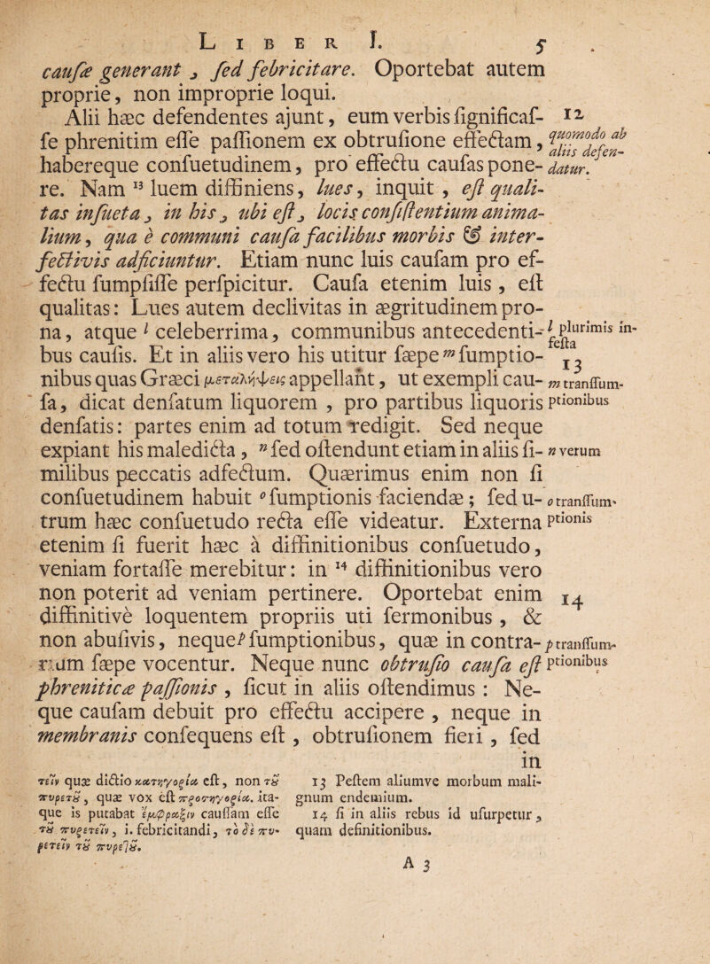 Liber I. 5- caufa generant } fed febricitare. Oportebat autem proprie, non improprie loqui. Alii haec defendentes ajunt, eum verbis fignificaf- Iz fe phrenitim efle paffionem ex obtrufione effedam, habereque confuetudinem, pro effectu caufas pone- daturi re. Nam 13 luem diffiniens, lues, inquit , ejl quali¬ tas infueta j in his s ubi eft j locis, conftft entium anima¬ lium , qua b communi caufa facilibus morbis & inter- feblivis adficiuntur. Etiam nunc luis caufam pro ef- fedlu fumpfiffe perfpicitur. Caufa etenim luis, eft qualitas: Lues autem declivitas in aegritudinem pro¬ na, atque 1 celeberrima, communibus antecedenti- [eflur!m!s in‘ bus caufis. Et in aliis vero his utitur faepe^fumptio- j, nibus quas Graeci appellant, ut exempli cau- mtranffum- fa, dicat denfatum liquorem , pro partibus liquoris Ptionibus denfatis: partes enim ad totum redigit. Sed neque expiant his maledifta, n fed oftendunt etiam in aliis fi- » verum milibus peccatis adfe&um. Quaerimus enim non fi confuetudinem habuit0 fumptionis faciendae; fed u- 0 tranflimi' trum hac confuetudo refta efle videatur. Externa Ptionis etenim fi fuerit hac a diffinitionibus confuetudo, veniam fortafle merebitur: in 14 diffinitionibus vero non poterit ad veniam pertinere. Oportebat enim 1a diffinitive loquentem propriis uti fermonibus, & nonabufivis, nequeP fumptionibus, quae in contra- nam faepe vocentur. Neque nunc obtrufio caufa eft PtionibVs phrenitica paffwnis , ficut in aliis oftendimus : Ne¬ que caufam debuit pro effeftu accipere , neque in membranis confequens eft , obtrulionem fieri, fed in re7v quse didio zocTyyogtct eft, non ^ 13 Peftem aliumve morbum mali- irvpe3 quse vox eft orpocmyogioc. ita- gnum endemium. que is putabat epuppec^iv cau fiam efle 14 fi in aliis rebus id ufurpetur^ .vvgeretv, J. febricitandi3 7ofew quam definitionibus. perth 7& TrvpflS,