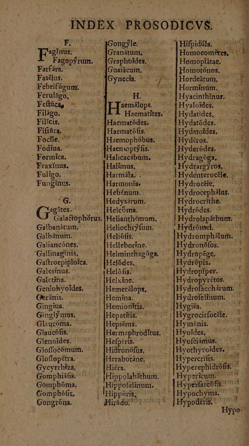 b LA LI eade óngy esee d. que Granátum, - Fagopyrum. Graphoiden. ^ Farfára; ^ — '|Guaiácum, ^^^ Faselus. Gynech. ἢ T: Febrifügum: 27 rcm Ferulägo, ἠῶ ἐλ Feftäc, ^ aemälops. | Filigo. ^ Haematites. | Filicis, ^ 9 Haematódes. ——— Fifsüra, — 0 v [Haematefis. | Focile, ^ |Haemophóbus. . Fodina. JHaenveptyfis. '- Formica. JHahcacábum. | Fraxinus, Halimus, Fuligo. - 1Harmäla. . Funginus. , }Harmonia Sag IHebenum. 21:3 Hedysärum, | Gr 5 - |Heleoma. Gala&amp;tophörus, Helianthemum. ὁ Galbanitum. ' Heliochryfum. Galbánum. ^ ^ ^ ΗΕ] δῆς: ^ Galiancónes. Helleborine. Gallinag'inis, iur CO Gaftroepiplola. ^ |Helódes, — ^ — Galesinus. — 4Helófis; Galetina. ^I elxmesTu Geniohyoides. ^^ |Hemerilops, Geránis. ^^ — ‚+Hemina., ὃ Gingiua. - ^ Hemionkis. τ Ginglj mus. 97 Ηρ s o Glsucóma. ^*^. [Hepsema. Glaueöfis, ὁ Her maphr oditus, Glenoides. ^ ' Hefpiris. Gloffotómum. - ^ |Hidronöfus, Gloffopétra. Herabotáne, Gyeyrrhiza. — Hiéra. Gomphiáfis. ^. IHippolahithui, ος Gomphóma, jHippofelimum. _ Gomphéfis, ,Iiipparis, n | Gongróna. Hirädo,” 409997 x | Hydrocäie, Hydrödes. , Hydrömel. ^ iHydronófos. | Hy dropege, iHydrópis. | Hydropiper. - |Hydropyreétos.. Hydrofelinum. lvo. 07 1$ | Hygrocirfoedle. © jHyminis. n .|Hyoides, ! .|Hyofeiámus. (4Hifpidida. —^ |. Homoeometes, ' x |Homopláaaae, — ]Homotónos. — Hordeitum, ^ 7. '[|Horminun. ^ ^ [Hyacinthínus. ^. Hyaloides. s Hypercrifis. ^7 77 Nw is^ , Hypericum. | Hypérastbfi n Hypochyma, ! a