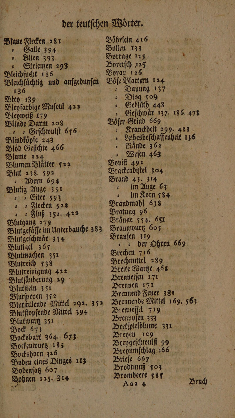 ET teutichen Wörter. Blane Sieden 281. 0 Böhrlein 416 s Galle 394 Bullen 133 i yc ᾿ς lim 35935. — Borrage 125 aif. ἀν: s Gfriemen 293. Boretfch 125 Bleihfucht 136 Borar. 126 | Hleihfüchtig unb aufgedunfen Bofe Dlattern 124 136 | ες Sung 137 Dfey 139 ; Ding $09 Dleyfarbige Mufeul 422 : Gebtüth 448 Dlymaß 179 | : Gefchmür 137. 186. 47$ Hlinde Darm 208 — — Böfer-Grind 669 03 Gefdulff 656. ον, $randbdt 299. 413 Blindföpfe 243 0 o3 Reibesbefchaffenheit 136 985b Gelihte 466 : Hände 3262 ΠΝ Blume 324 eo vs Mefen 463 Dlumen Blätter 522 Bovilt 492°. DHlut 238. 592 Brackendiftel 304 | s Wern 694 Brand 43. 314 Blutig Auge 351 er. Im Auge 63... πο»; Eifer 593 : imKoın $84 ; : Sieden 523. Brandmahl 638 — τος Fluß 352. 422 $5ratuag 96. RX SHlutgang 279 Braune 554. 651 Hlutgefäffe im Unterbauche 383. Brannmurk, 605... Hlutgelhmwär: 334 — Branfen 319 ^ Blutigel 368. ZPT 2: ber Obr 669 Blutmachen 351 ‚ Brehen 716 . Blutreih $38 ων Brehmittel 289 Plutreinigung 422 — Breite Warke 468 Blutfäuberung 29 - Drenneifen 171 — Hlutjtein 351 rennen 171 Blutipeyen 352 25rennenb Feuer 381 ὁ Hlutjtillende Mittel 292. 352 25rennenoe Mittel 169. 563 Butftopfende Mittel 394 τόθ 719 | φῇ. 351. — ^. 25rennp[ttt 333 Pod 673 adi 2»ret(piclblume 331 Sodsbart 364. 673 DBreyen 109 Bockenwurß 185 — 0 Drengefchwulft 99 Hurkshorn 326 Breyunfchlag; 166 Boden eines Dinged 115... ı Briefe 667. S5oben(a&amp; 607 .. Brodtmuß $53 Bohnen 125. 314 m Brombeere $8f