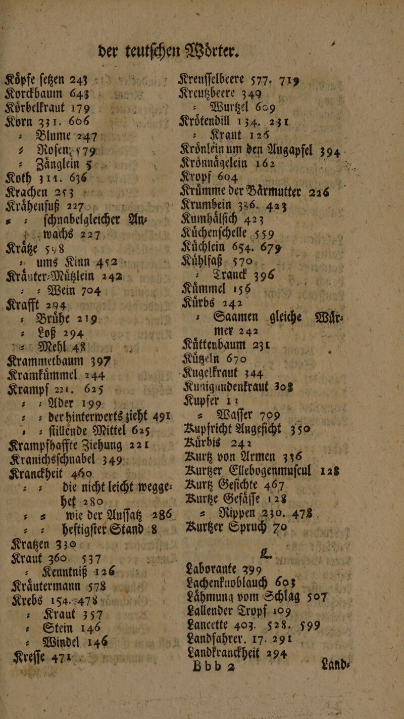 Köpfe feßen 243 : Korebaum 643°: Körbelfraut 179 Korn 331. 666 S5hume 24:7 :- 2. Sof; ἥδιον | Zänglein ΓΝ ο(δ 311. 656... Stade 253 men 0 Kräbenfuß 227. b -: (urtdalader As - wache δ. Sröge 598 s ums Sinn 4:2. Reuter: Müßlein 242 ; 5 Mein 704. ‚Krafft 224. une! ; Brühe 219. a 998 294° un o 1:55: Men 535 Srammetbaum 3972. KRramkümmel: 244 Krampf 224; 628. o: s 5: 9 Det 199: 1... : derhintermertd ‚sieht 491 : füllenbe Mittel 625 Srompibuft girbung a 221. KRranichsfchnabel: 349: $randbeit 460 ; s Die nicht [cidit 1699€: het 280 ; 2. wieder 3tuffa&amp; 286. y beftigfiet Stand . 8. SKraßen 3129. .-: Krauf 360: “327 : Kenntniß 126. Kräutermann 578 Krebs 154.2478 51 ; rauf 2157. s Gtein 146 yu : Windel 146 >. | 340] 195 ERROR man Krengbeere 349... ^: Murkel 609 Pr buds EOS NECI n roönlein um den Auga εἶ 194... Srönnäggfeig 162  αἱ vopf 604. . SKrümme der Bärrmufter 216 Stumbá li. 423 Küchenfchelle 559 - Küchlein 654. 679. Kühlfaß- 570. | : Srand 396 . Kümmel 156 ; Saamen diede E fitt 242 | | € Kügein 670 Kunigundenfrauf 308 \ Kupfer 1: = Waffer 709 Aürbi$ 24: Zune, Eliebogenmufenl: 128 Zu Gefichte 407. Burke Gefälle 128 ‚Nippen ‚230. 478. / Sachenkuoblaud m Ze Lähmung vom Schlag 507 — Lancıtte 403. 4128. y ei Lands
