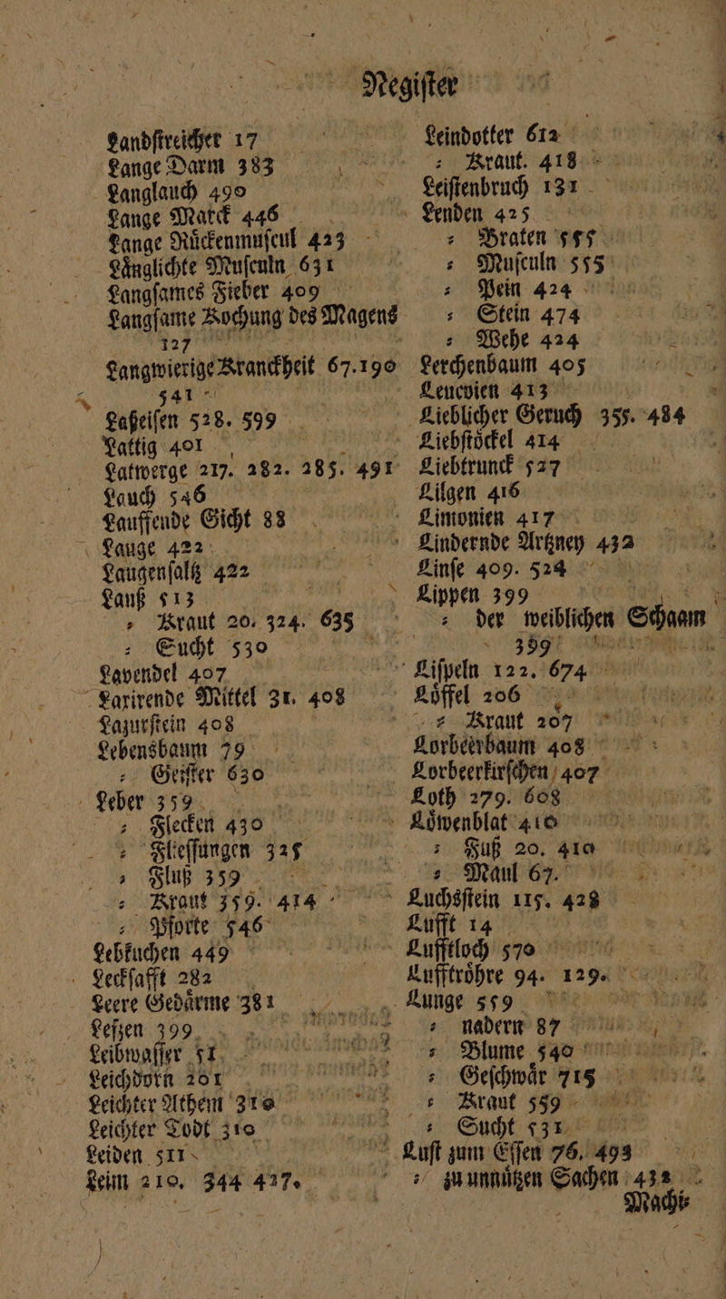 Pange Darm 383 FR anglaud) 499 JE Pange Matt 446 — fange Nücenmufenf 423 — eánglicbte pese 631 gangfames Sieber 409 — — taugame Aotung δε Magens Sangmierige ranefheit 67.190 ἧς 441 2| gafeifet 528. 599 XMatfig ol, | gene 2 282. 285. 49T $oud | Saifbe Siht 88 «faust 422: Puy $abdetfali 422 3 Lauf $13. | : » Kraut 20: 324. Tr €udt 530 Lavendel 407. .— - arirenbe Mittel 31. 408 2ajutficin 408 Srbensbaum 79 Greifer 630 Leber 359... | ; fletus 410 ^ ‚Steffangen 315 , uj 39.0” Aroutf 359. 414° orte $46 $ebfudyen 449 . €edíafft 282 cere Gedärme 381. geibtmafler τ Leichöntn 20r . Leichter Athen 31e. Leichter Todt 310 Leiden $I1- iem iun 34 447, Reindotter 612 | uz Kraul. 418. © geiftienbruh 191 .— : Braten τ : Mufeuln 5,5 s Bein 424 - ;s Cte 474 Lenevien 413 — - Biebftöckel 414 Liebtrund 527 . Lilgen 416 Zinft 409. Dl Braut 207 Ar 468: 0M. Horbeerfirfihen/ 407 -— Rufft 14 — Zunge 559. : Blume $40 ^ : Gelhwär s. :