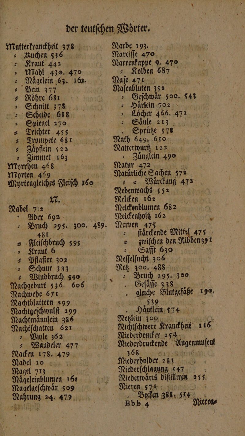 hg 329 Zudem 536 Kraut 442 iab 430. 470 ‚Nägelein 63. 162. Dein 377 Nöhre 681 Schnitt 378... Scheide 688 Spiegel 270 Srichter 455 .Svompete 681. Zänflin $22 s Simtüct τό, More 2 | Miyrten ΟΣ sig 160. a ἂν ΤῸΝ 8 u ANS N wu ἂς Nabel, 713 * Mer 692. hum 295. 300. 489. 2 Starhbrug 595 ; $rutó | — s 9fafter 302 Schnur 333 ς SiBinbbrud) 540. Nachgeburt 536. 606 Sadmebe 671. -SRadbtblattett 299 Nachtgeihroulft 299 . Nachtmännlein 386 - Sfadjt(cbatten 621 ;. 3Biole 362 ja 4; Mandeler 477 Naden 178. 479. Nadel 1o : Nagel 713 0% i Nägeleinblunien 161. n Nagelgefhwär $09 — d t T 21 1 | * Narbe 193. | NMarciiie 479. Statrenfappe 9. 479 2 Kolben 687° Saft 471.5 Sienflten. 353 Gefhmär 500. 543 ; Härkin 7021... Löcher 466. 471 Säule 213 | Cyprüóc $78 Nath 649, 650 Nrattermurk PEN . Zünglein 499. fatur TO dr du Natirlihe Sachen 572 ; = Mürdkung 412. fRebeatoad)á 552 ! Helden 162 ind SQelfenblumen 682 Steicfenbol 162 . V Nerven 475 färckende Mitt 41$ Ä z mou | he on ie :. Gafft 6 Neffehfucht M w 2 a7: 300 | Gefäffe 3 na Shi 199, i Lm $74. Nester 300 Niederdrucr. 254, Niederdrudkende - gene 368 Niederichlagung 547 Niederwärtg diftillicen 35%: Serge $e ios