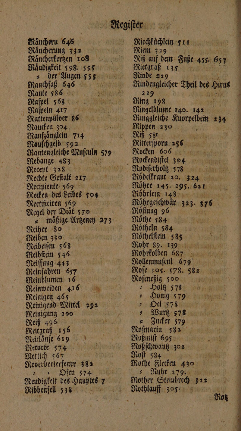 Näuherung 332 Ὁ. Räuderfergen 108 ER ipai dn $98. 55$ — Staudfaf BR Haute 586 : J Stapel. 417 - Sgattenpüloet 86 Mauden 304, Kaufsänglein 714 Saufchgeld 592. Hantenglsiche ufeuln 5» Mebauge 483. m. SRecept 328 vr uw) Hechte Gieftalt HT. SRecipiente $69 ^ Sfied ea -De$- Leibes $04. Mectificiren 569. — Hegel der Diät 579. Neiher 80 Heiden 330 0: Heibeifen 568 Keibftein 546 Keiffung 443 SReinfabren 657. Sreinmeiden 416 N Heinigen 465 | ib ed 290 Heiß 4 | Swtgraf- 156 | Suite 619. ^ Sietovte. 574 ! Mettih 567 à Sreverberierfener 382 e c^ Din 974 τῷ SieubigEeit des Daupfes ID | ΩΝ $38 oc αὐτῷ \ Suicótidilcin 7 ΤῊΣ Niem 329 Suegtaf 13$ Hinde 229 — 229 Süng 198 Sippen 230 MR 58 Sfitter[potn. 256. Mocendiftel 304 Hodelkraut 20, Pape Nühre 145. 295. 621 li Kohrlein 148. Se $84. Mötheln 584 voy SRetbefftein $85. | ; uhr 895m obrfolben 687. Mofe 105. $78. s Nofenehig soo ἘΠῊΝ Da 57 2. nig 579 t Del 578 | í Wurk 578 Sud 579 Nupmilt 695 M Sof ídmant 302. Sot 58440 poss. ΠΝ Flecken 430 f Nuhr 279:% Nothlauff 305: : X : m— T