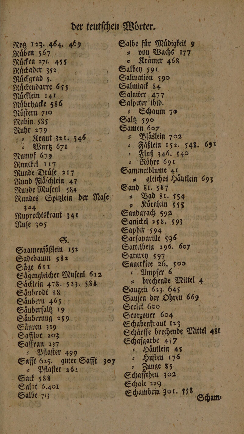 | Sif 123. 464. 469. (0 Subet 562,5. ὦ; Süden 275. 455 SeüctaDet. 352. SüdaraD 5. — üdebDarte 655. — Suidlen r4r. Seübrbade 586 Küftern 710 Squbimn. 585. a 279 Kraut 321, 346. Murk 671 Sumpf 679 - SRuncécl Mr Runde: Drüfe. 217 Hund Slájblcin 47 ὁ Munde Mufenl 584 unma Spitzlein der ale; Supreditéteaut. 341 . Nufe 305 e. Sanmenfählein 152 — pue 58: Säge FA velie Mufenl 612 Eäubrodt 38 Gäubsrn 465 Cüuber(al&amp; 19 Säußerung 259 - Säuren 319 u Saftlor. 203 Safran 237. Πα 499 ean δας. z aMaffer 261 -» Caf 588 Cast 6.401 Salbe 73. Salbe für Müdigkeit 9 - = von Wachs 177 e Krämer 468 Ealbey 591. Saliyation 590 Salmiadf 34 GSalniter 477. eren Zu  quit 79. GCalf$ 590 « Bläslein 702 : Gäßlein 152. 548. 691 Sluf 346. $40 ‚Nohre 691 Eammetblume 4 « gleiches RES 693 = Dad 8ι. $54 e Körnlein $55 Ganidel 258. 593 Saphir 594 Sarfaparille 596 GSattelbein 296. 607 Saturey $97 Sauerflee 26. E εν Ampfer » dE Mittel 4 Saugen 623. 645 Saufen der Ohren. 669. (Θεεἰεί 600 Georzoner 604 Schabenkrauf 123, Schärffe brechende Mittel 481 Schafgarbe 417 ; Häutlein 45 . Jum 176 : Zunge 85 Echafitheu 302 Schale 229
