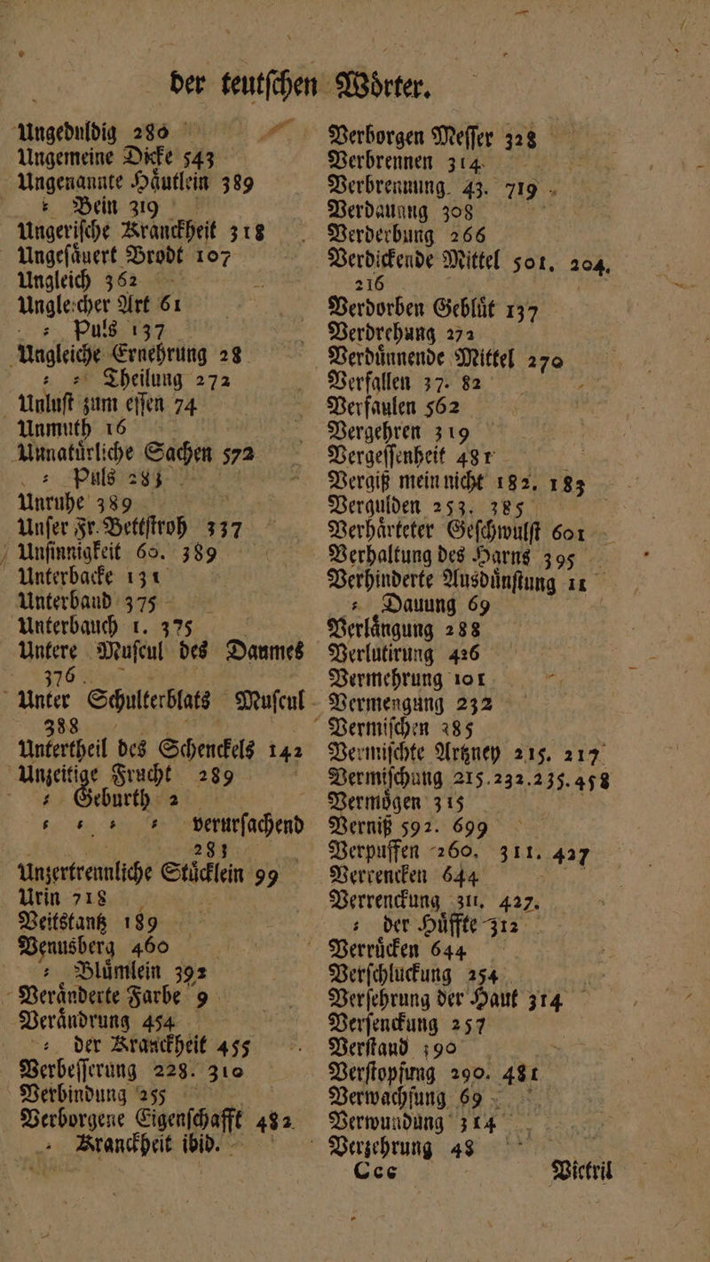Ungemeine Diefe $43 ε Bein 119. —-— Ungerifihe Brandkheit 318 Ungleih 362 Unglercher Art 61 Puls 137 Theilung 272 Ὡς Unmuth 16 Puls Unruhe 389.0457 Unfer 3r. Bettfiroh 337 Unfinnigfeit 60. 389 Unterbafe 121. 284 δ Unzertgeil des Schendkelg 142 289 eburth 2 έ [ $ Li Sereradeso Urin 718 9Beif$fan$&amp; 189 — Venusberg 460 Blümlein 392 Derändrung 454 - ERBE: a Aranckheil 455 Verbefferung 228. 310 Verbindung 259. — — Ztandpeit uw Verborgen Meffer 328 Verbrennen 314- Berbrennung. 43. 29. Merdanang 308 | Merderbung 266 Verdigfende Mittel sot, 204. 216 Berdorben Gehlät 137 DVerdrehung 272 Verfallen 37. 82 SBerfaulen 562 Vergehren 319 Vergellenbeif 49r Vergiß meinnicht 182, 133. Derguiden 253. 385 LA Verhärteter Gefhwulft 601... Berhaltung des Harng 395 — ' SSerbinberte Mnsbinftung uo ; Dauung 69 Verlängung 288 Derlutirung 426 Vermehrung τοῦ Vermifchte AUrsney 215. 217. Dermifchung 215.232.235.458 Vermögen 315 Nerniß 592. 699 Verpuffen 7260. Derrenifen 644 Derrendung 311, 427. der Hüfte 312 . jn. 427 Berfchlücfung 254 , Berfehrung der Jpaut 314. Derfendfung 257 SWerflan 190. xs Berftopfing 290. 451 Derwachfung 69 - Berwundäng 314 Victril