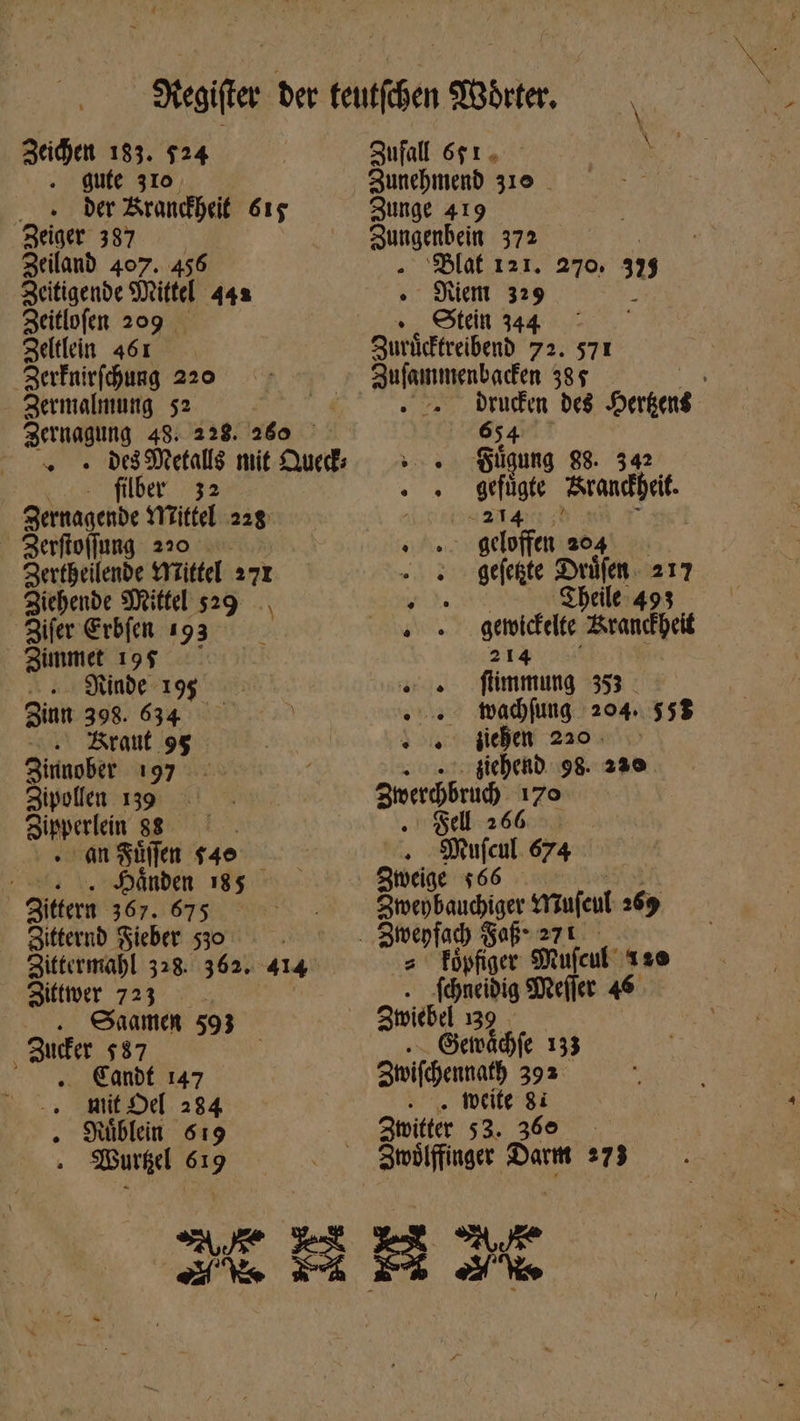 2didjtt 183. 524 . gute 310, -O PE standi 61$ Zeiger 387 —— Zeiland 407. 456 Zeitigende Mittel 442 Zeitlofen 209 — Zeltlein 461 Zerfnirihung 220 Zermalmung 52 ar zernagung 48. 228. 260 ὁ ^o. . DEM mit Quat Ξ filber 32 Zerttagende YTrittel 228 Zerfioffung 220 Zertbeilende Wiittel 271 Sicbenbe Mittel $29... zZifer Erbfen 193 Summe 198° Ninde 195 Zinn 398. 634 Braut 95 — Zirinober 197 Zipollen 139 Zipperlein 88 . an Füllen 549 Händen 185 zittern 367. 675 Zitternd Fieber 4320 Zittermahl 328. 362. 414 Zittwer 723 | Saamen 593 ‚ Zuder 587 . Canbf 147 mit Del 284 . Nüblen 61:9 urgel 61 9 Zufall δα. ὴ Zunehmend 310. Zunge 419 Zungenbein 372 . '9Sat 121. 270. 35 . Set 329 4 On 344 7 Zurücktreibend 72. 571 Zufammenbacken 585 .—. Druden des Herkens 654 Sügung 88. 342 gefügte Brandheif. BR STE; So geloffen 204 — - . gefegte Drüfen. 217 v» ‚Theile 493 . . gemidelte Zsrandpeit 214/04 .» . .fümmung 553 ὁ . .- fvadfung 204. $58 ss. diehen 220. — . οὐ. ficbenb. 98. 229 Bmerhbrud Hs . Bell 26 ^ uicit 674 | weine $66 — Svepbaucbiger Miufenl ἐν » 9 - * L] 4Φ s fópfiger Mufeul 120 fchneidig Mefler 46 Smiebel 129. Getvád)e 133 Zioifchennafh 392 εν, weite 8i Zwitter 53. 366 Ztwölffinger Darm 273